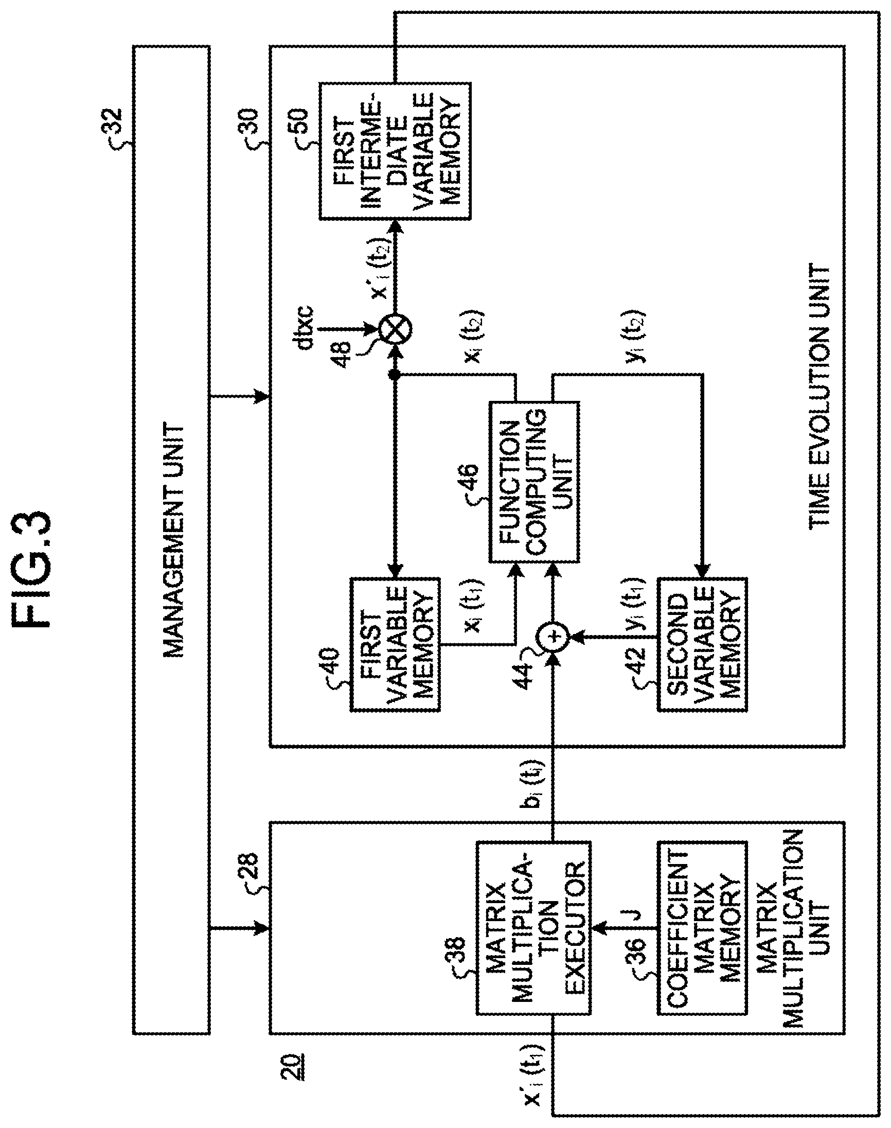 Patent US12105769 Figure 3 – Optimization problem solving calculation apparatus