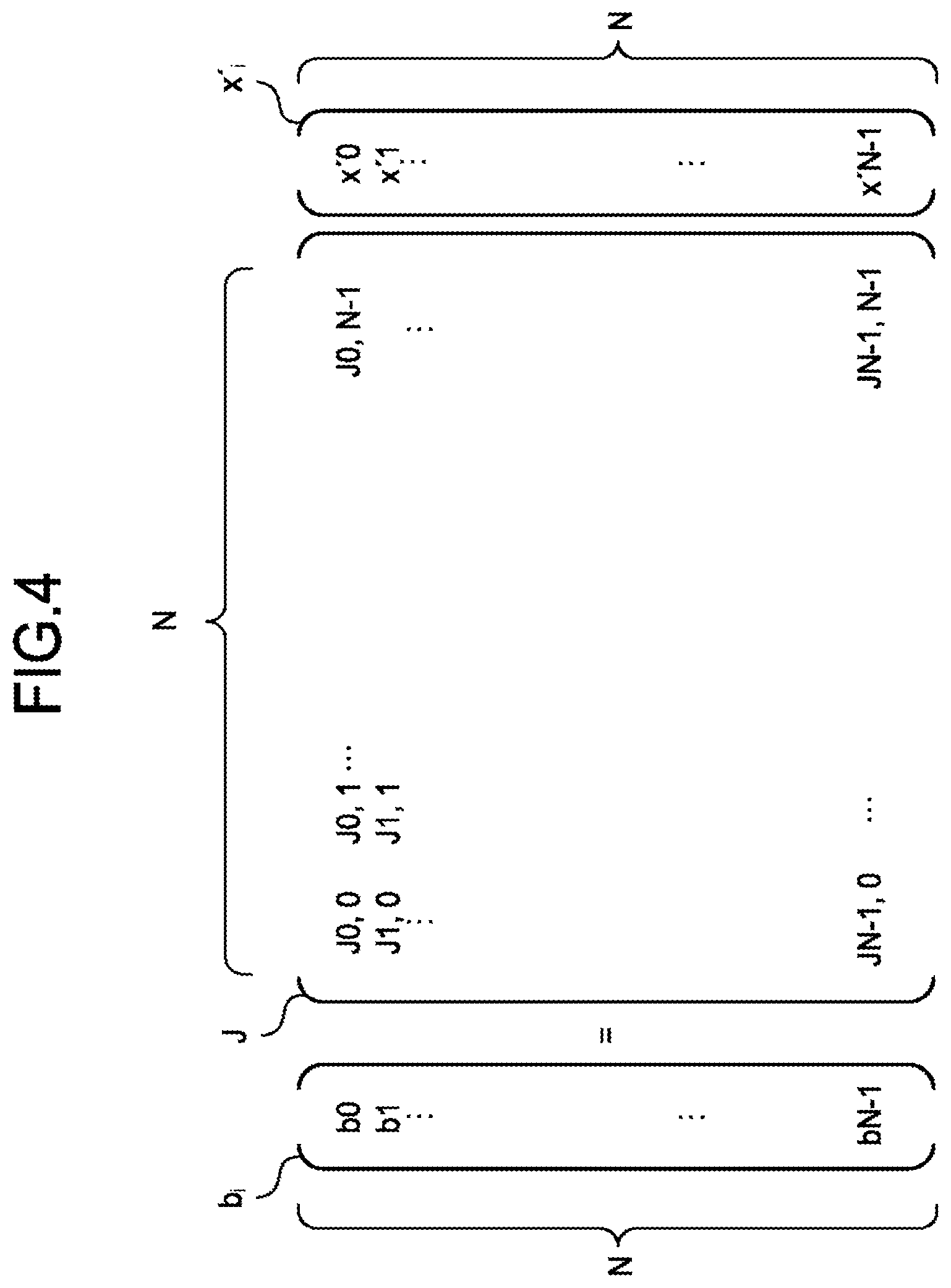 Patent US12105769 Figure 4 – Optimization problem solving calculation apparatus