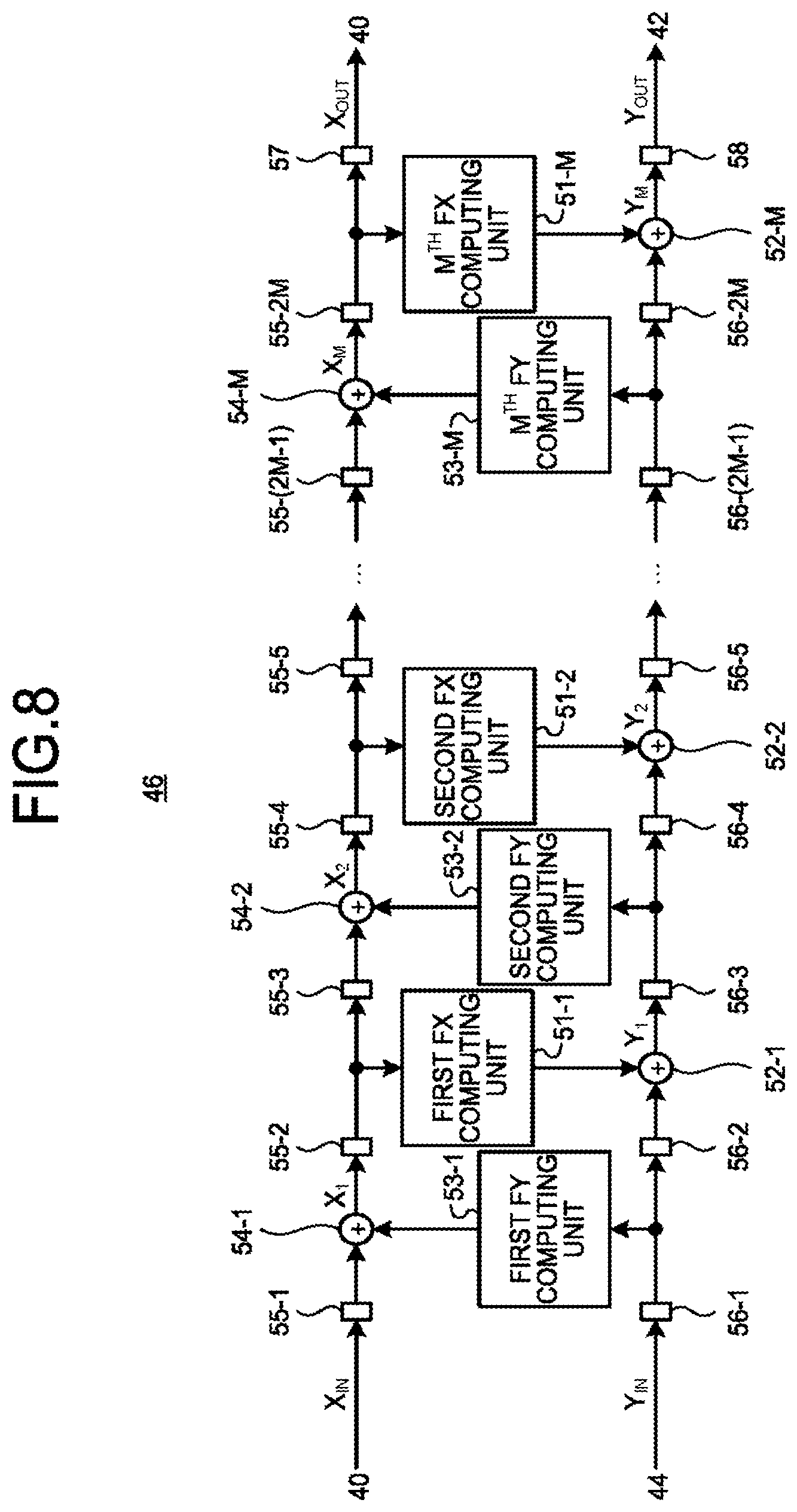 Patent US12105769 Figure 7 – Optimization problem solving calculation apparatus