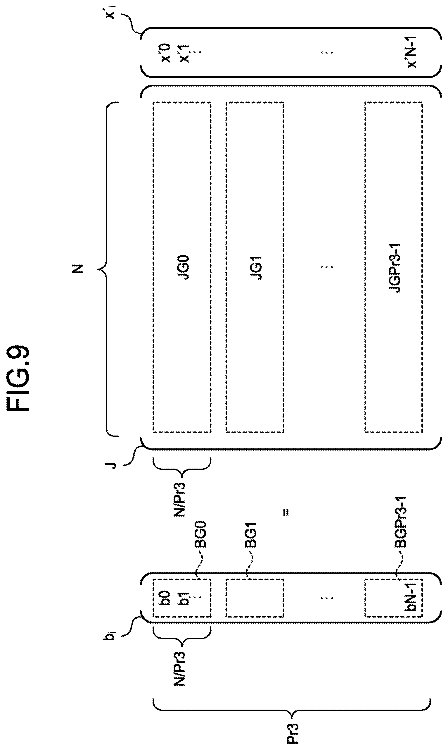 Patent US12105769 Figure 8 – Optimization problem solving calculation apparatus