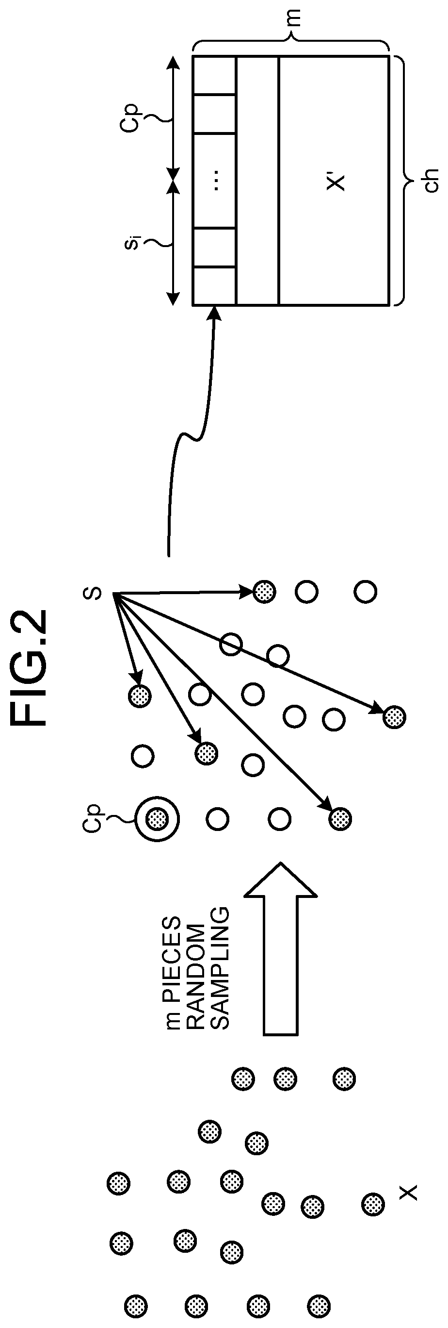 Patent US12105770 Figure 2 – Estimation device, estimation method, and computer program product