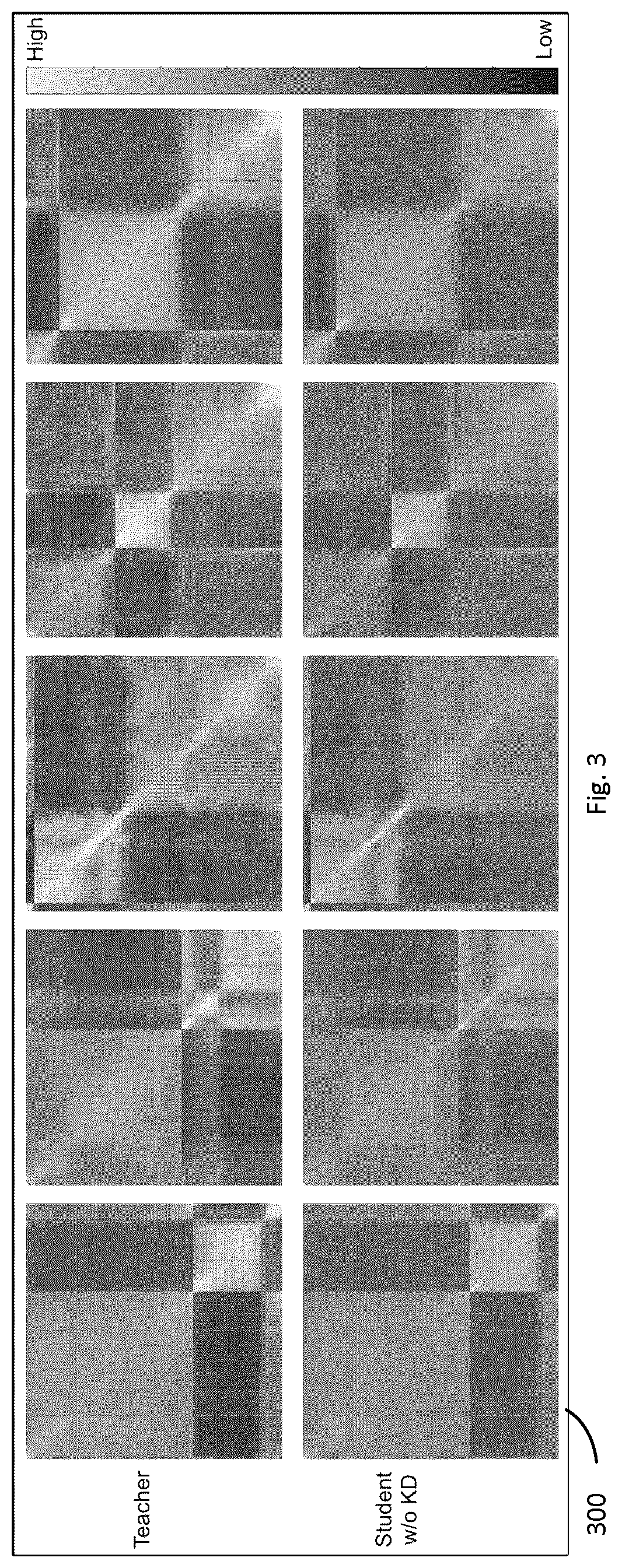 Patent US12105773 Figure 3 – Semantic relation preserving knowledge distillation for image-to-image translation