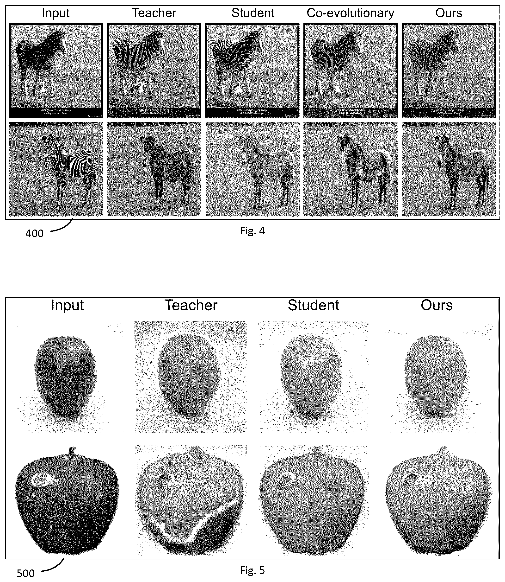 Patent US12105773 Figure 4 – Semantic relation preserving knowledge distillation for image-to-image translation