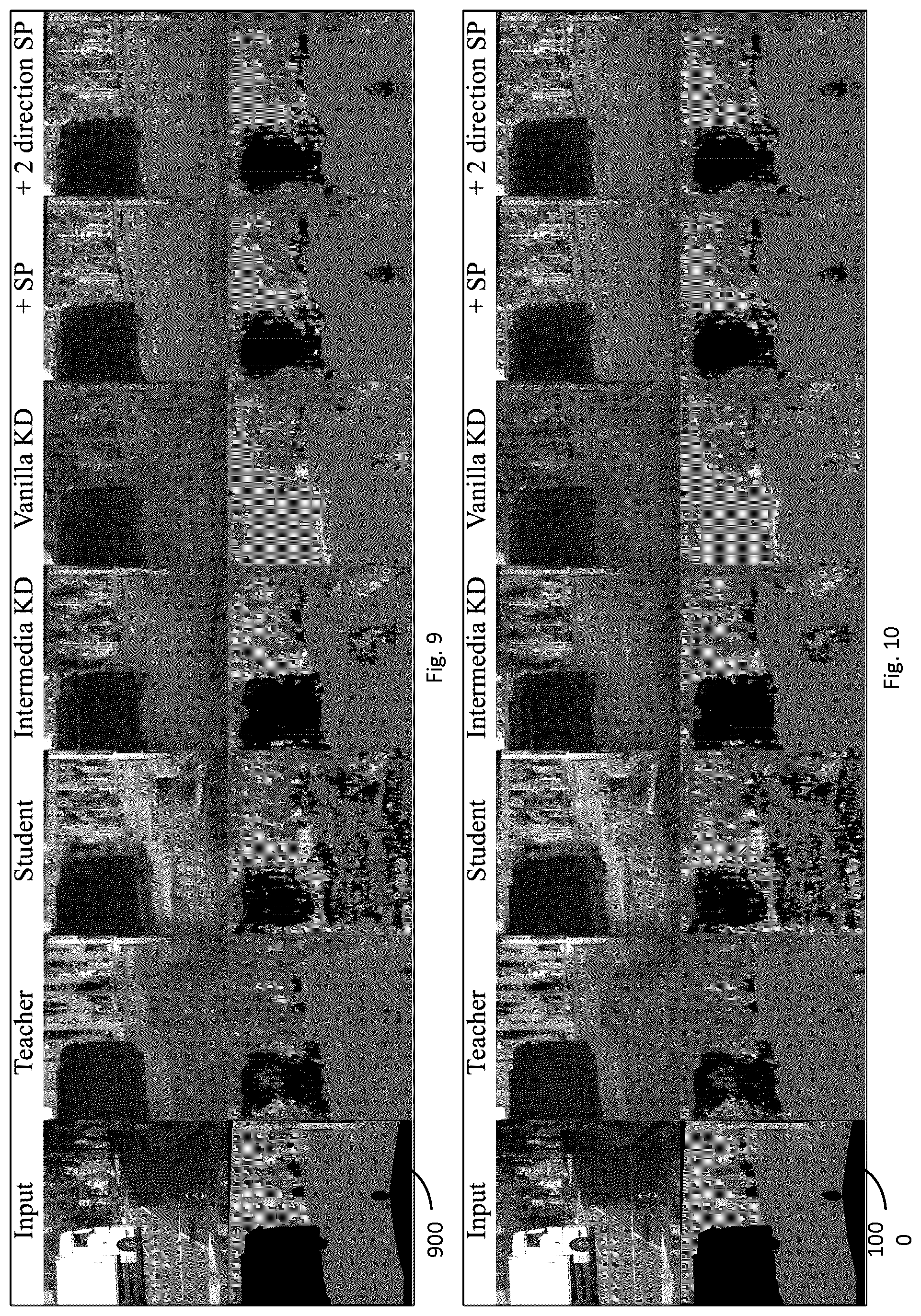 Patent US12105773 Figure 7 – Semantic relation preserving knowledge distillation for image-to-image translation