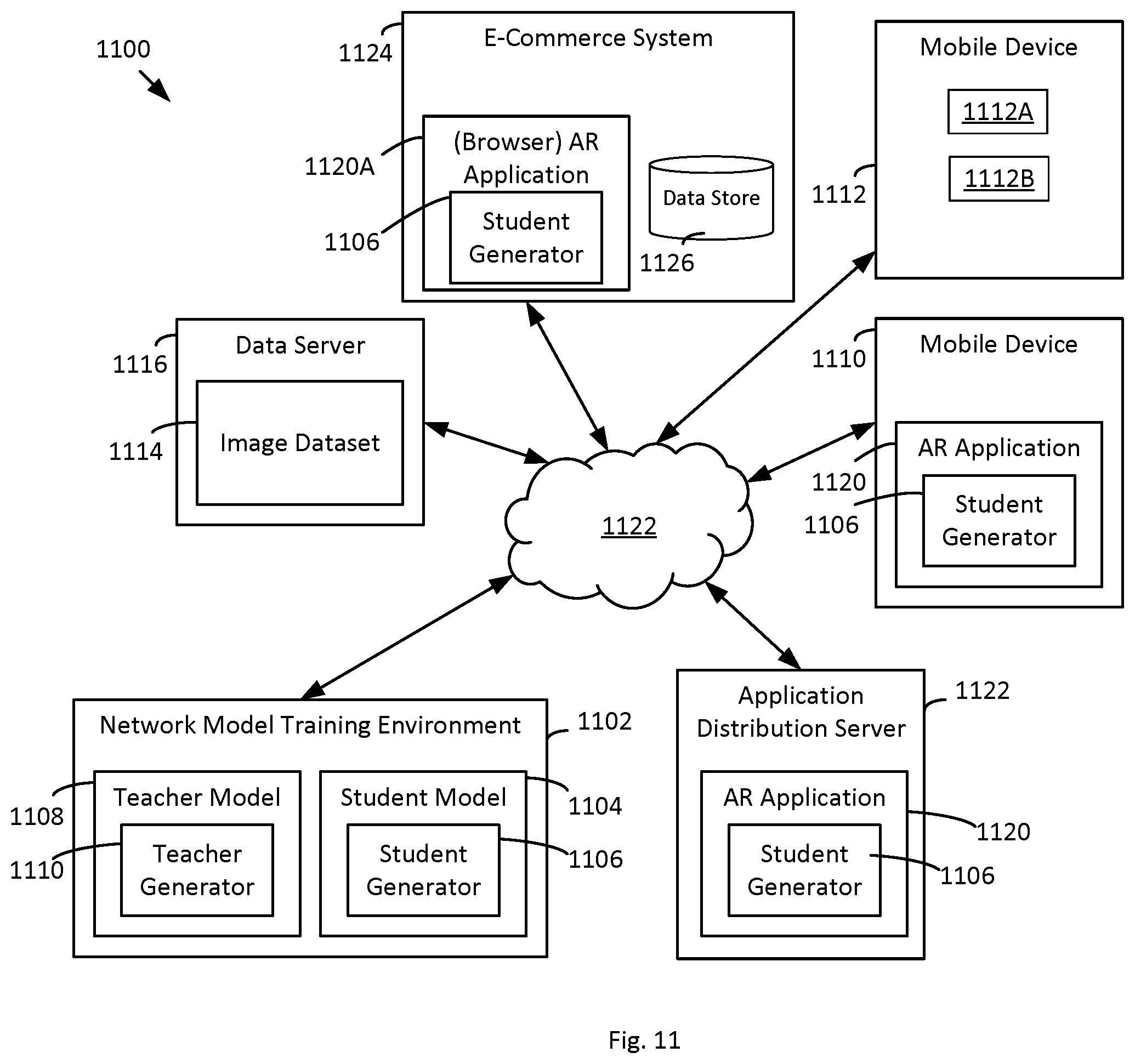 Patent US12105773 Figure 8 – Semantic relation preserving knowledge distillation for image-to-image translation