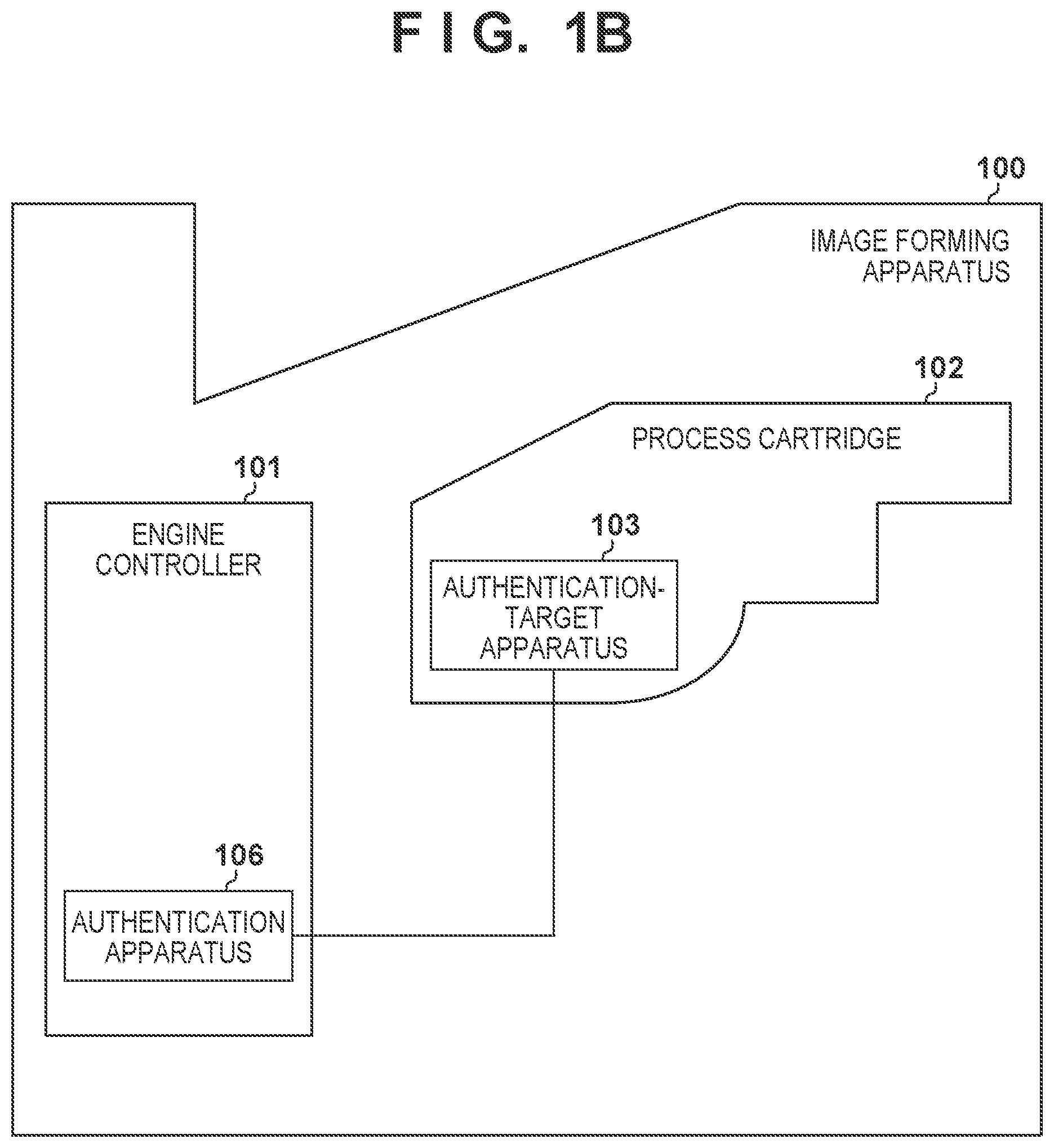 Patent US12105777 Figure 2 – Authentication system and authentication apparatus for authenticating authentication-target apparatus