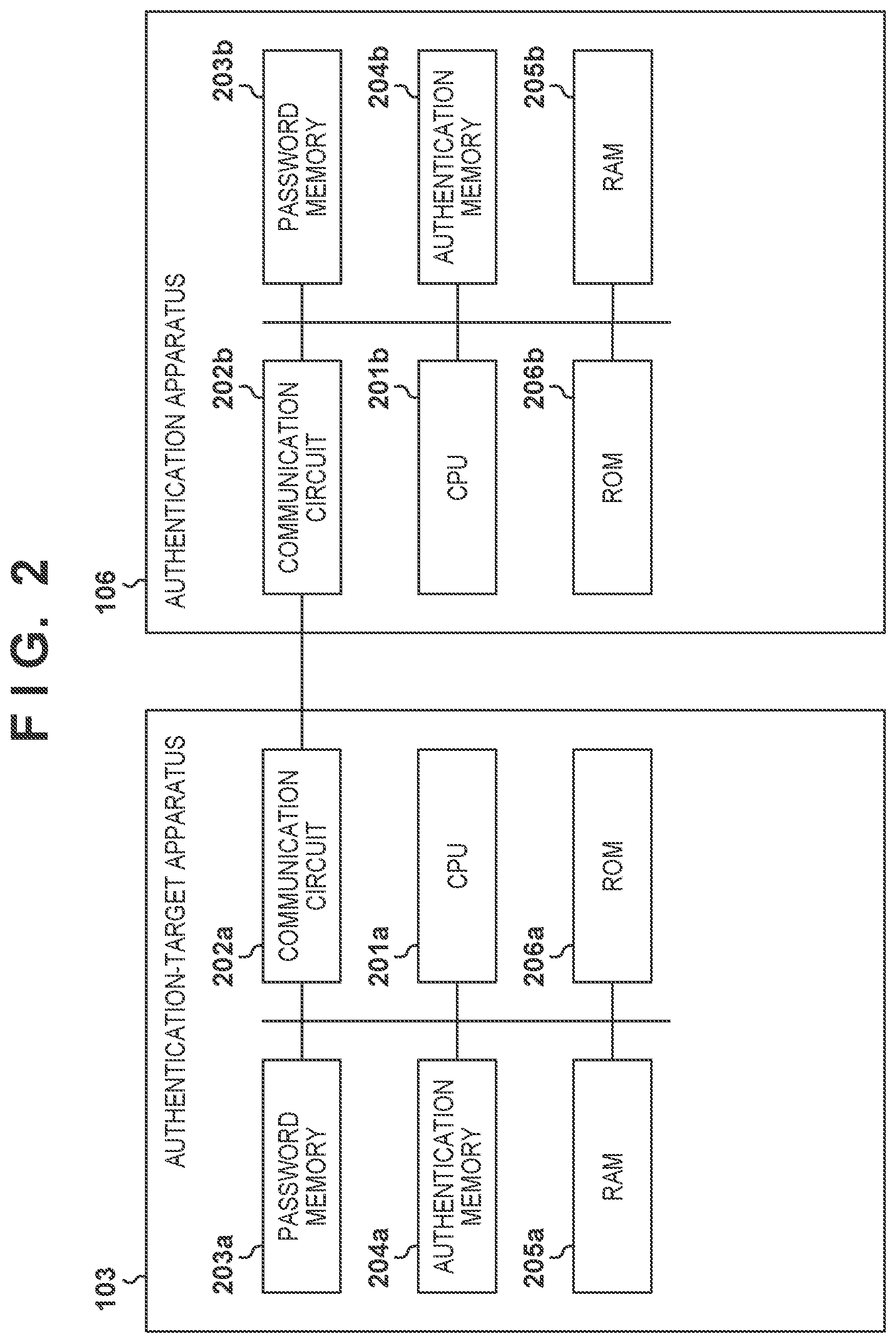 Patent US12105777 Figure 3 – Authentication system and authentication apparatus for authenticating authentication-target apparatus