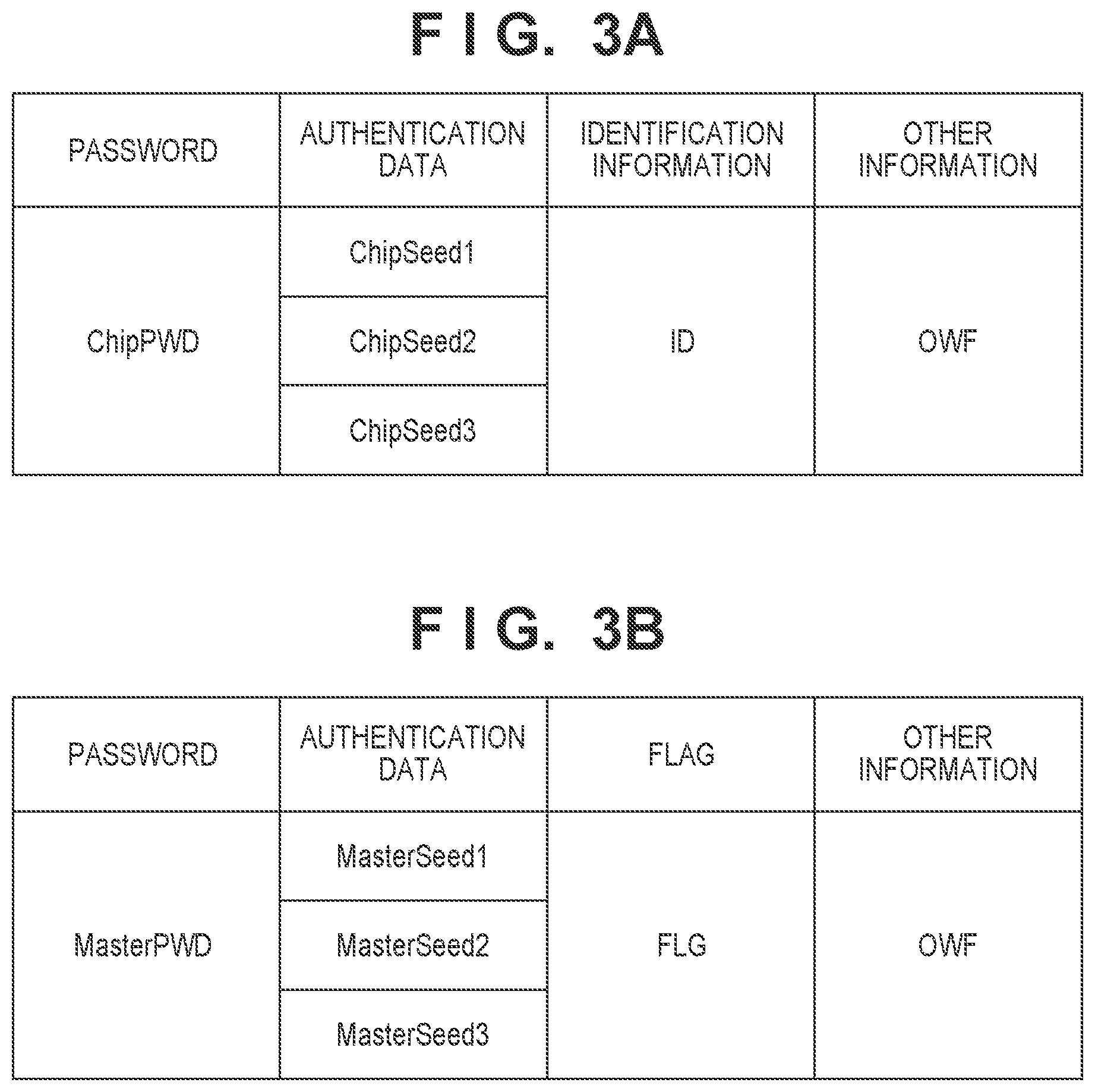 Patent US12105777 Figure 4 – Authentication system and authentication apparatus for authenticating authentication-target apparatus
