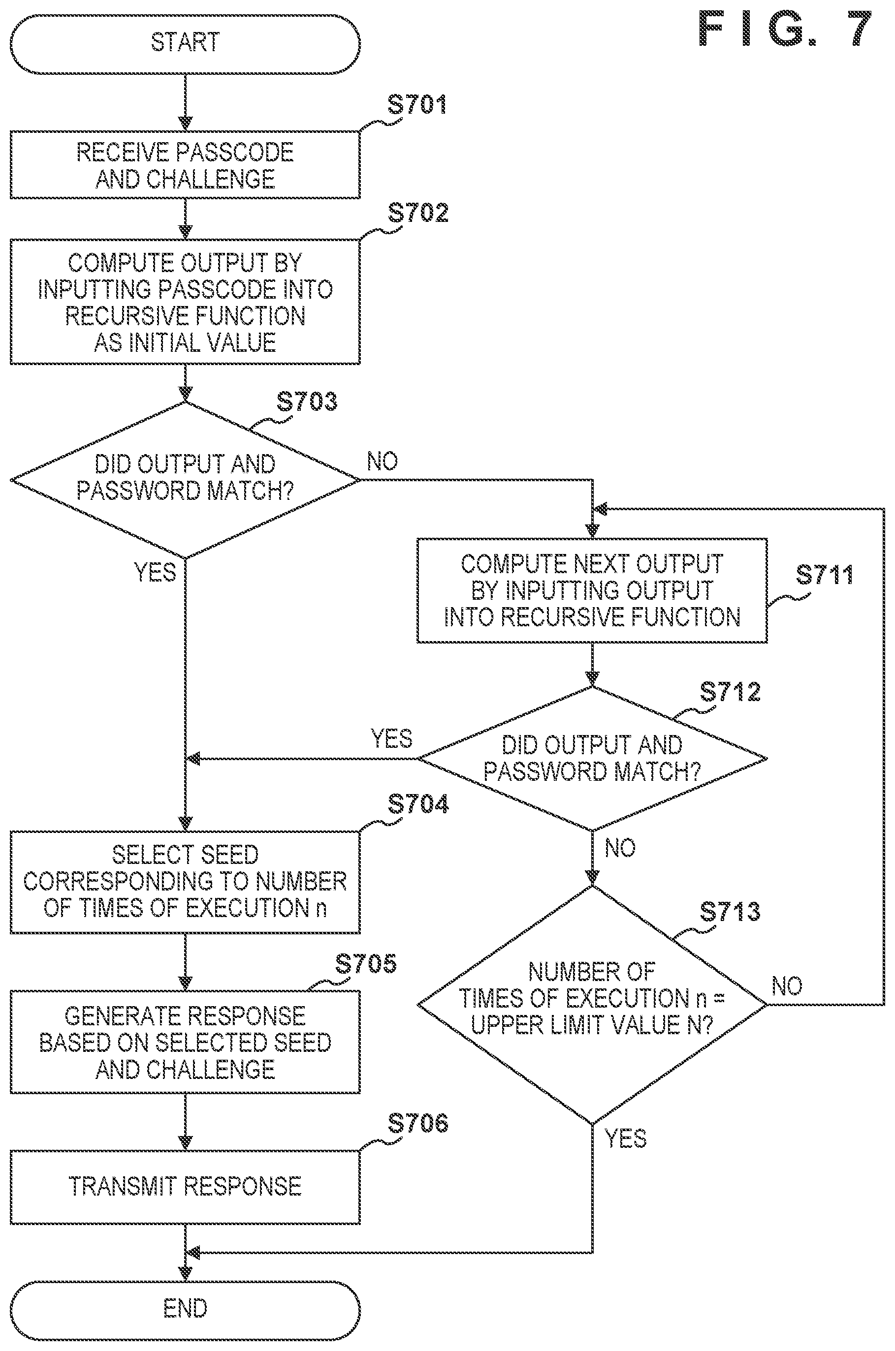 Patent US12105777 Figure 8 – Authentication system and authentication apparatus for authenticating authentication-target apparatus