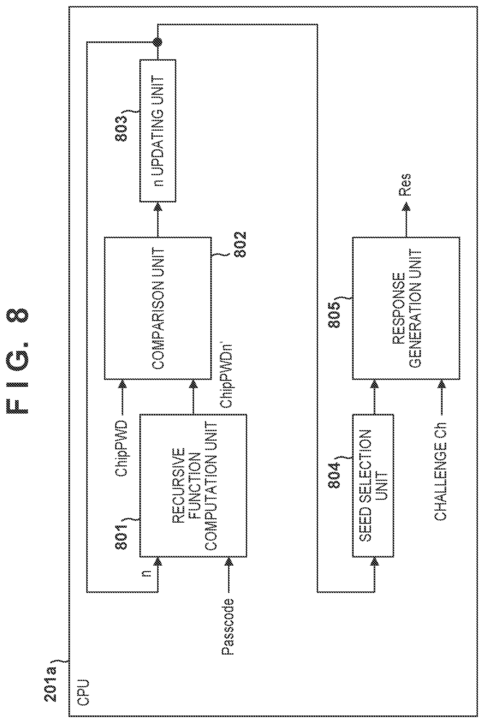 Patent US12105777 Figure 9 – Authentication system and authentication apparatus for authenticating authentication-target apparatus