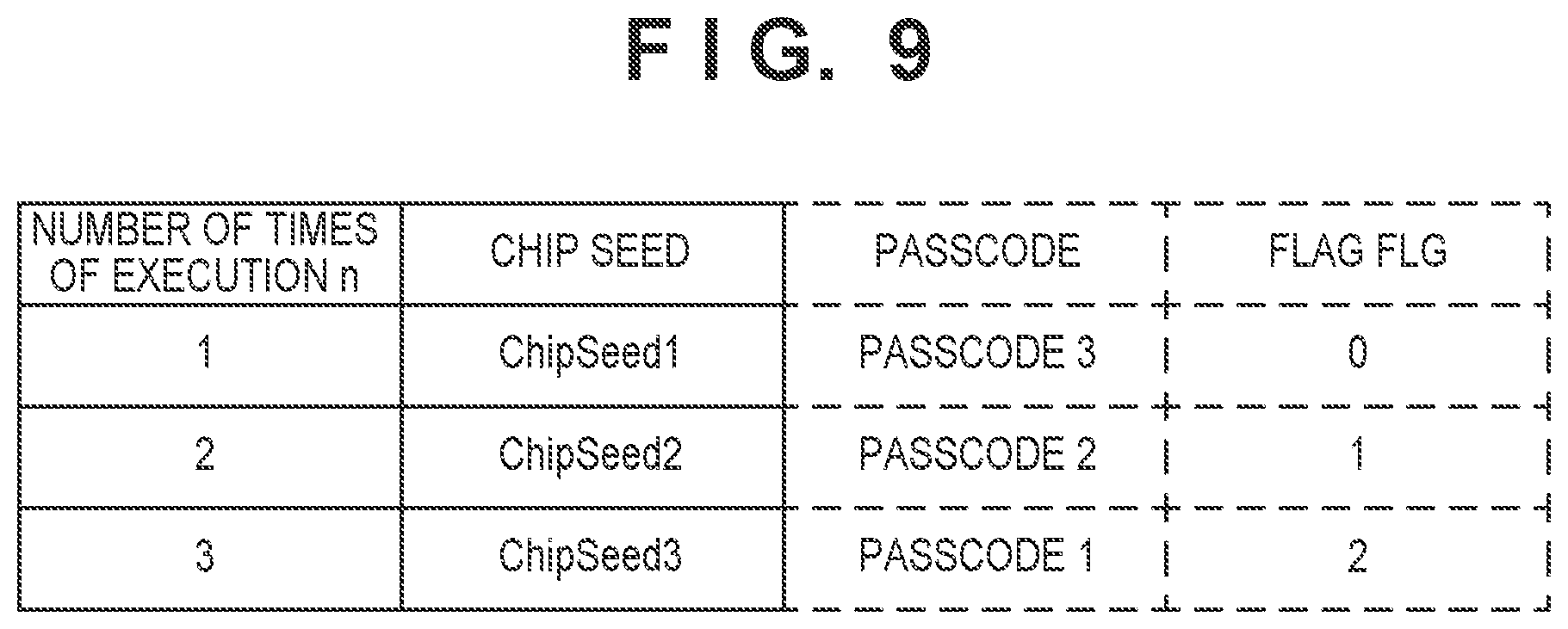 Patent US12105777 Figure 10 – Authentication system and authentication apparatus for authenticating authentication-target apparatus