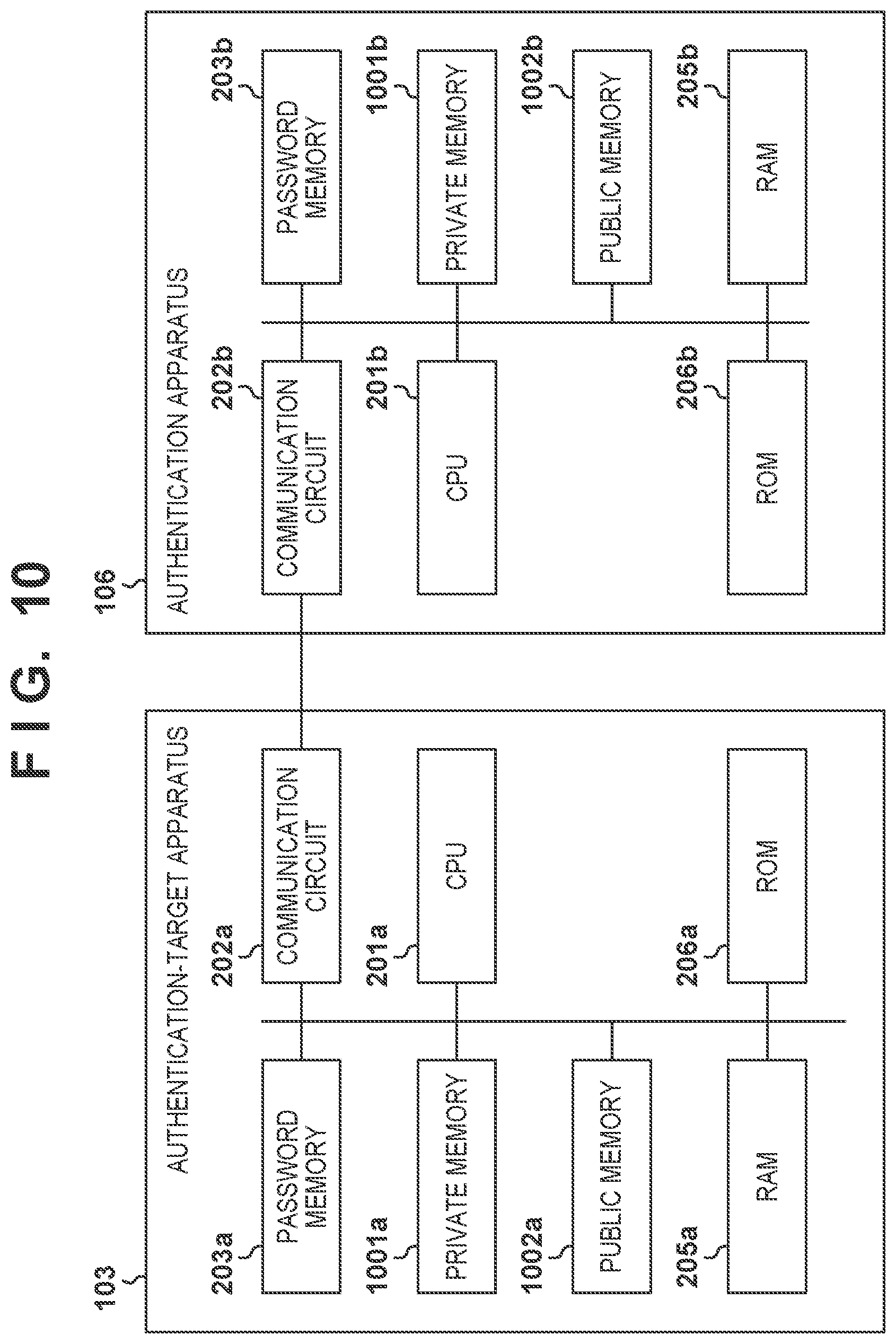 Patent US12105777 Figure 11 – Authentication system and authentication apparatus for authenticating authentication-target apparatus