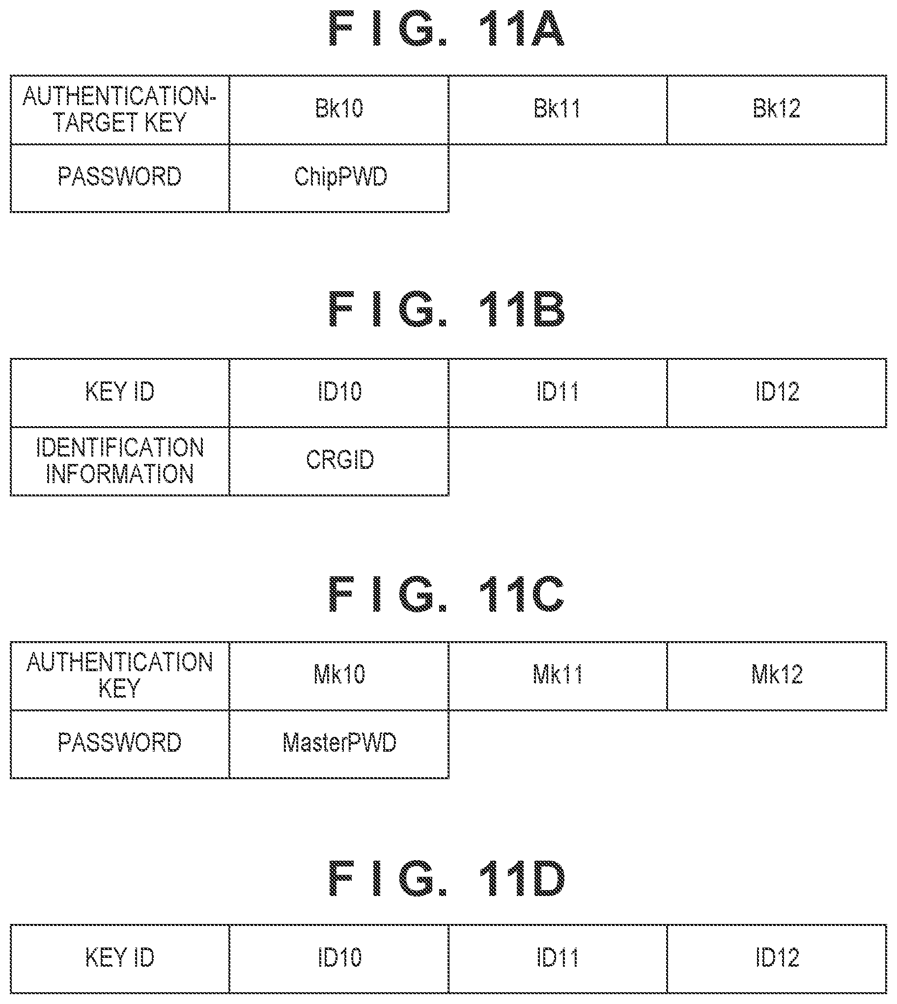 Patent US12105777 Figure 12 – Authentication system and authentication apparatus for authenticating authentication-target apparatus