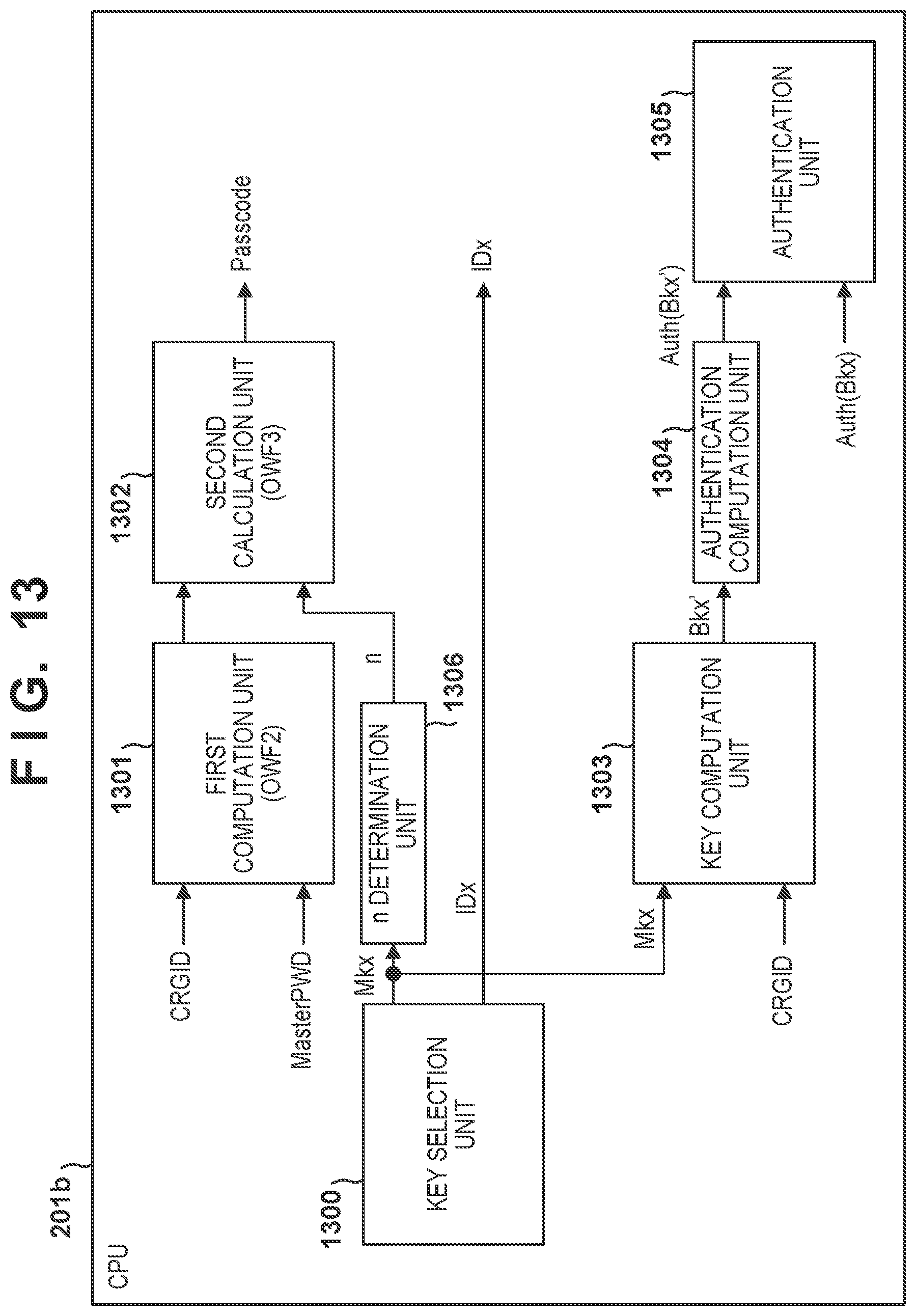 Patent US12105777 Figure 14 – Authentication system and authentication apparatus for authenticating authentication-target apparatus