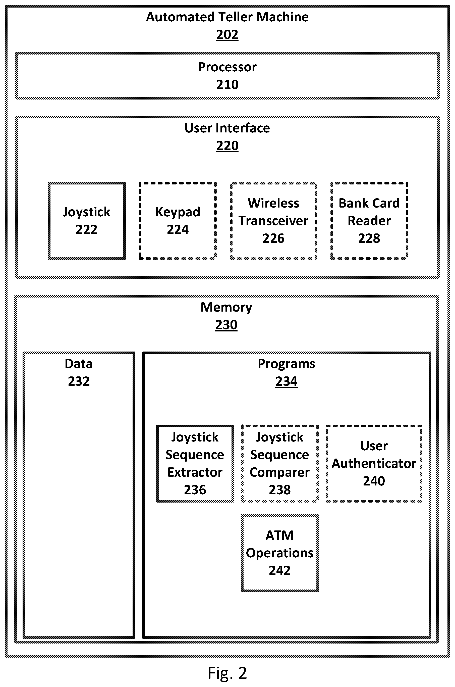Patent US12105779 Figure 2 – Systems and methods for employing a joystick sequence to authenticate a user