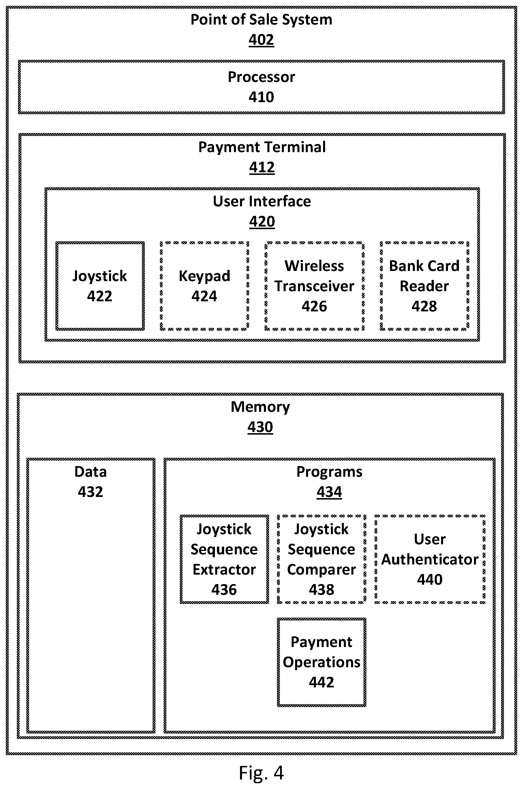 Patent US12105779 Figure 4 – Systems and methods for employing a joystick sequence to authenticate a user