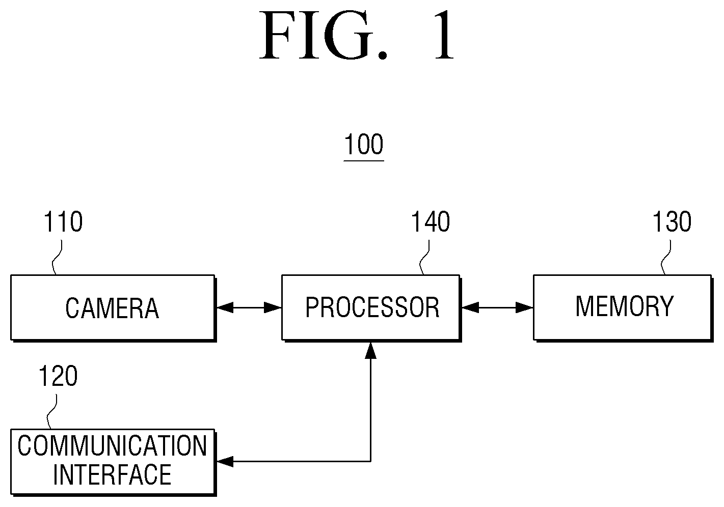 Patent US12105780 Figure 1 – Electronic apparatus and control method thereof