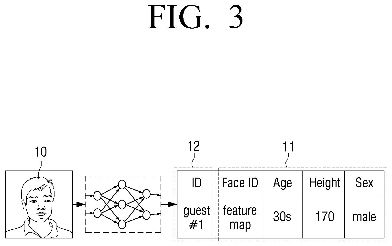 Patent US12105780 Figure 3 – Electronic apparatus and control method thereof
