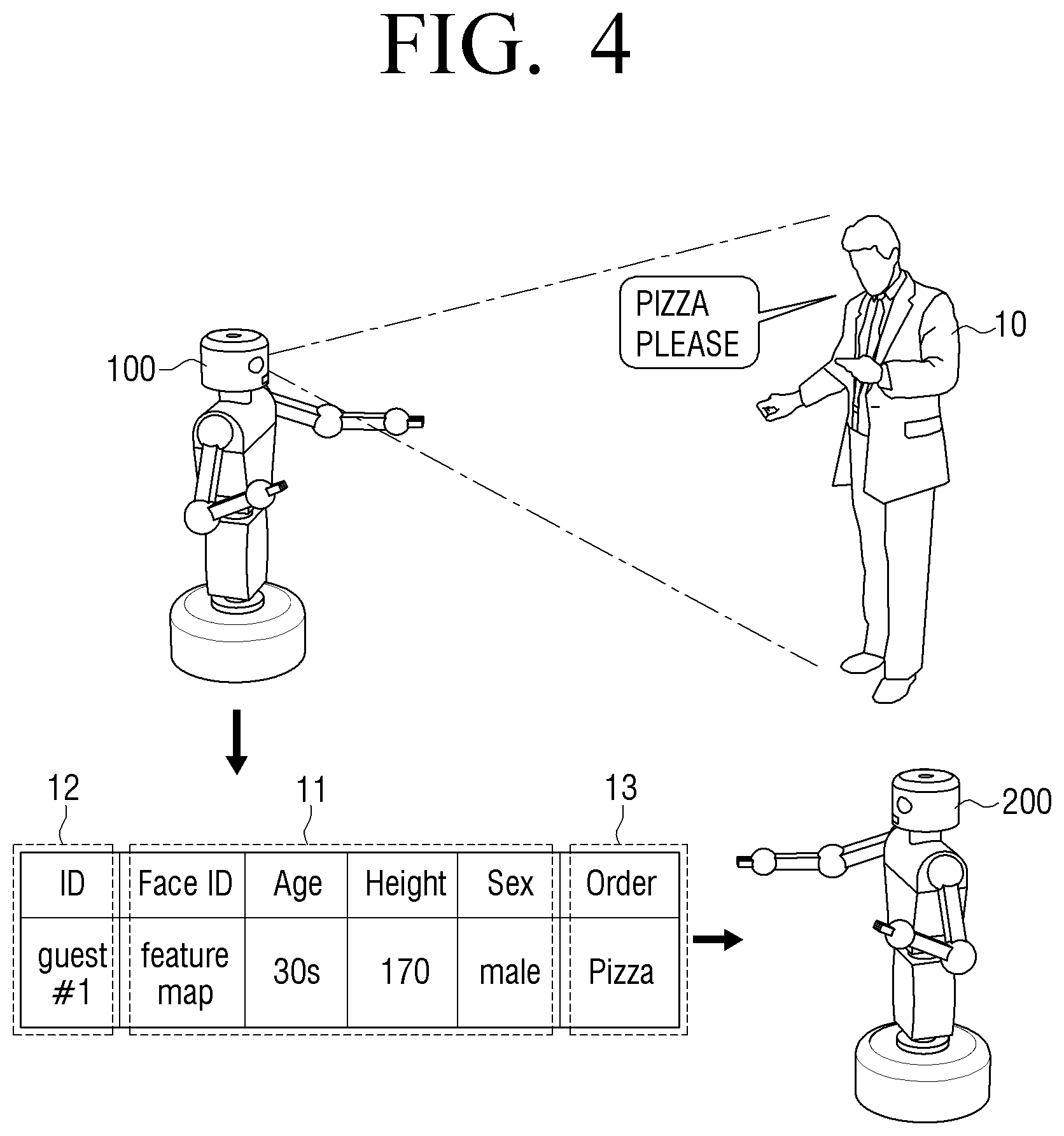Patent US12105780 Figure 4 – Electronic apparatus and control method thereof