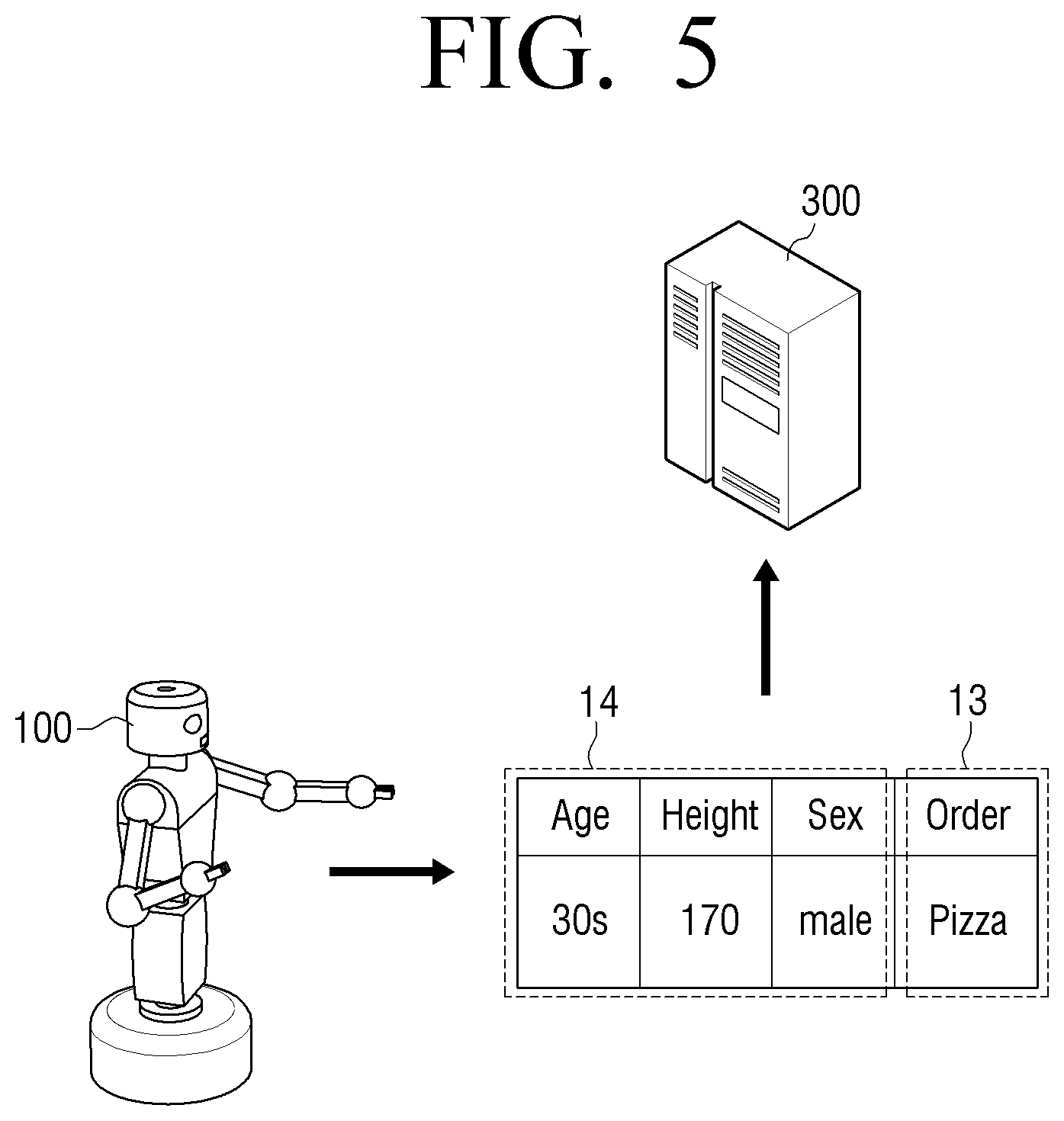 Patent US12105780 Figure 5 – Electronic apparatus and control method thereof