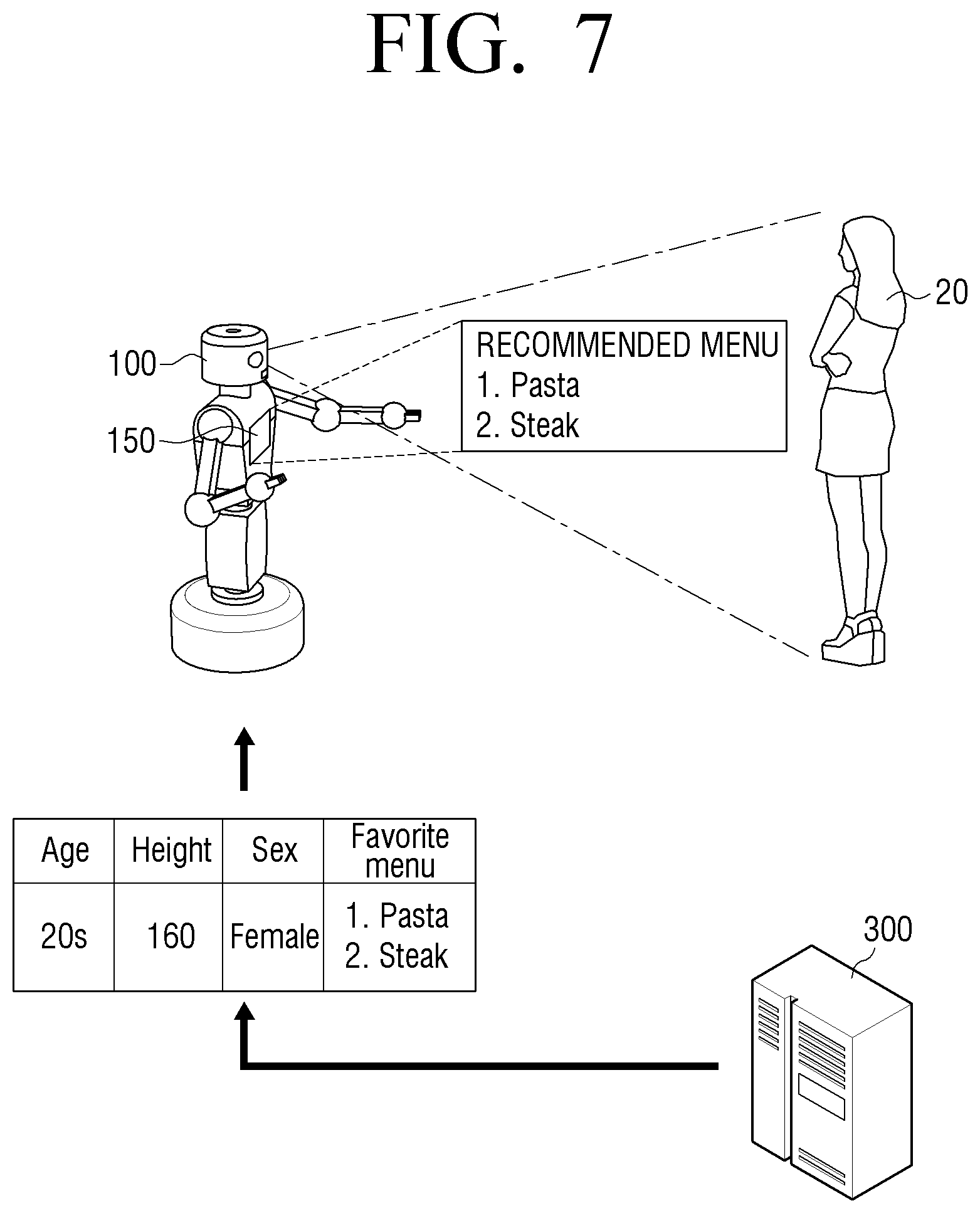 Patent US12105780 Figure 7 – Electronic apparatus and control method thereof