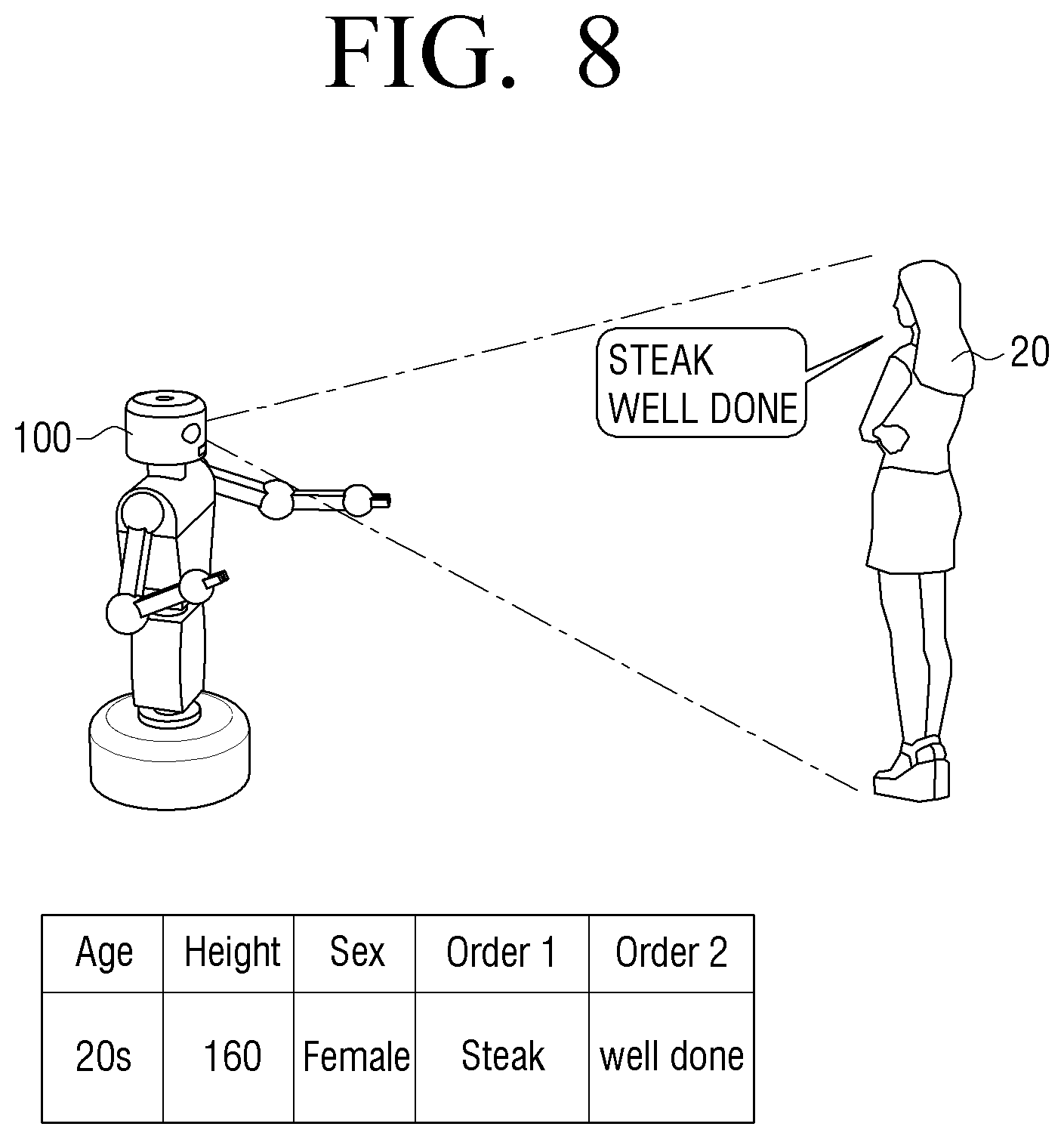 Patent US12105780 Figure 8 – Electronic apparatus and control method thereof