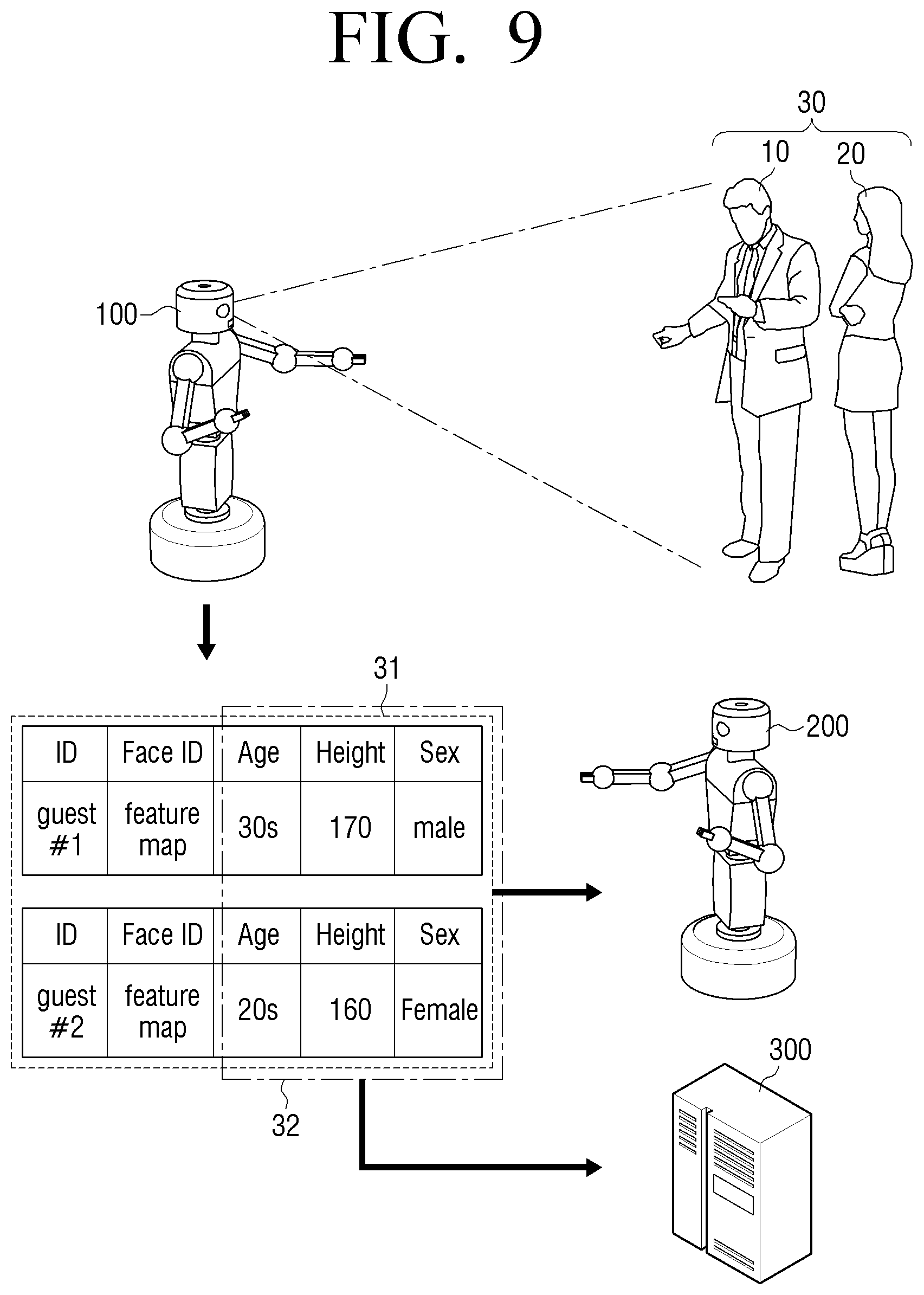 Patent US12105780 Figure 9 – Electronic apparatus and control method thereof