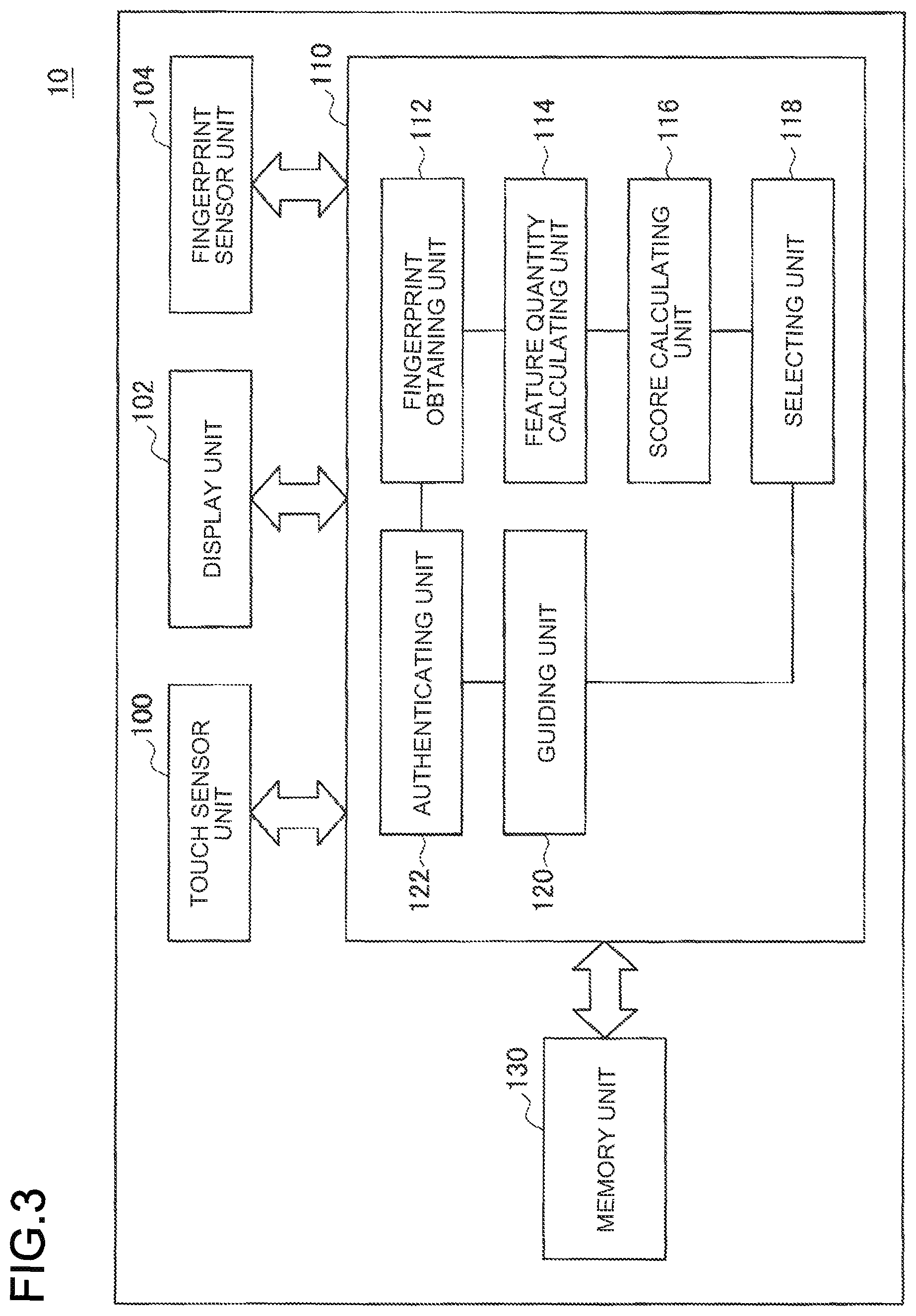 Patent US12105781 Figure 3 – Authentication device and recognition method