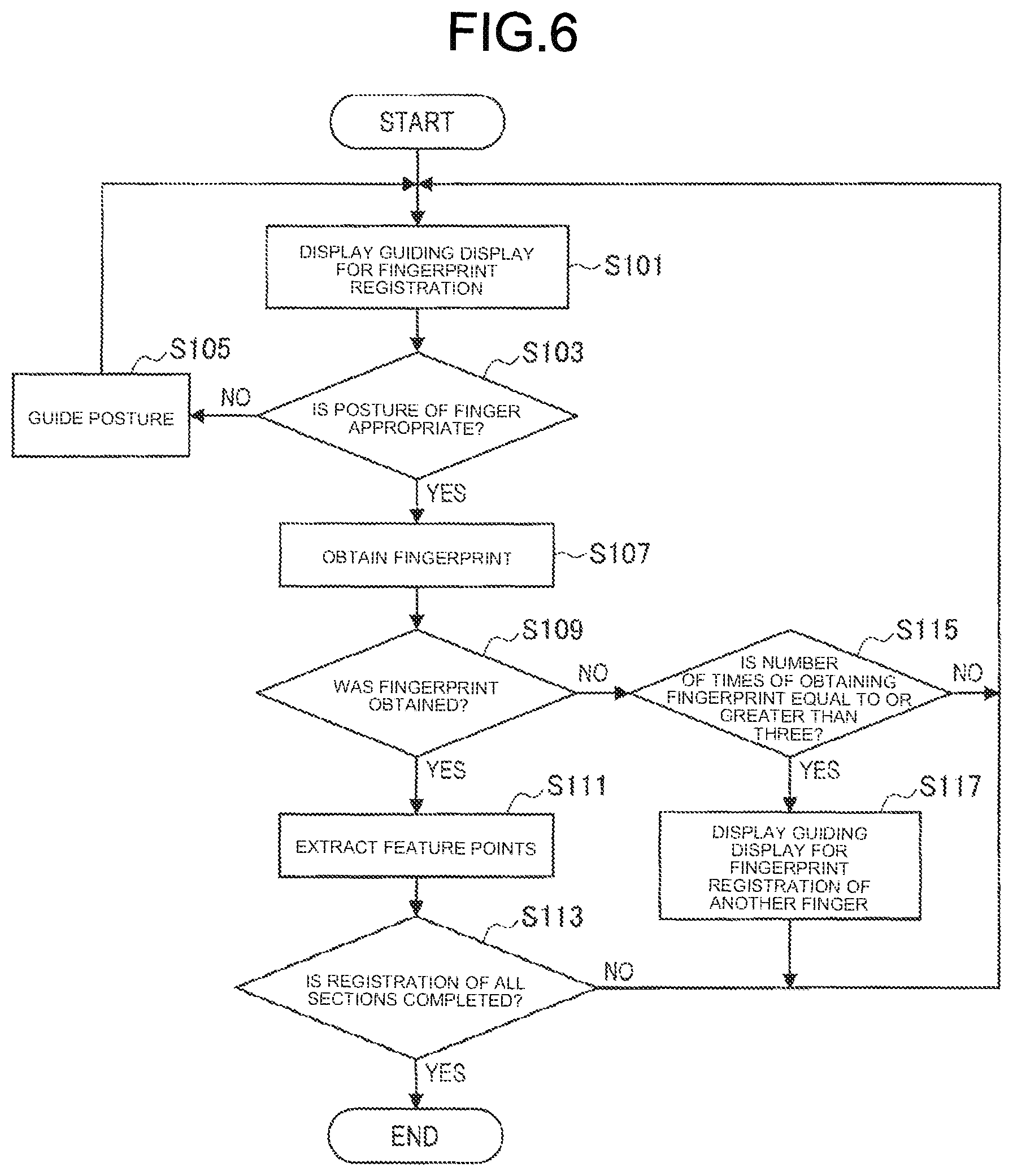 Patent US12105781 Figure 6 – Authentication device and recognition method