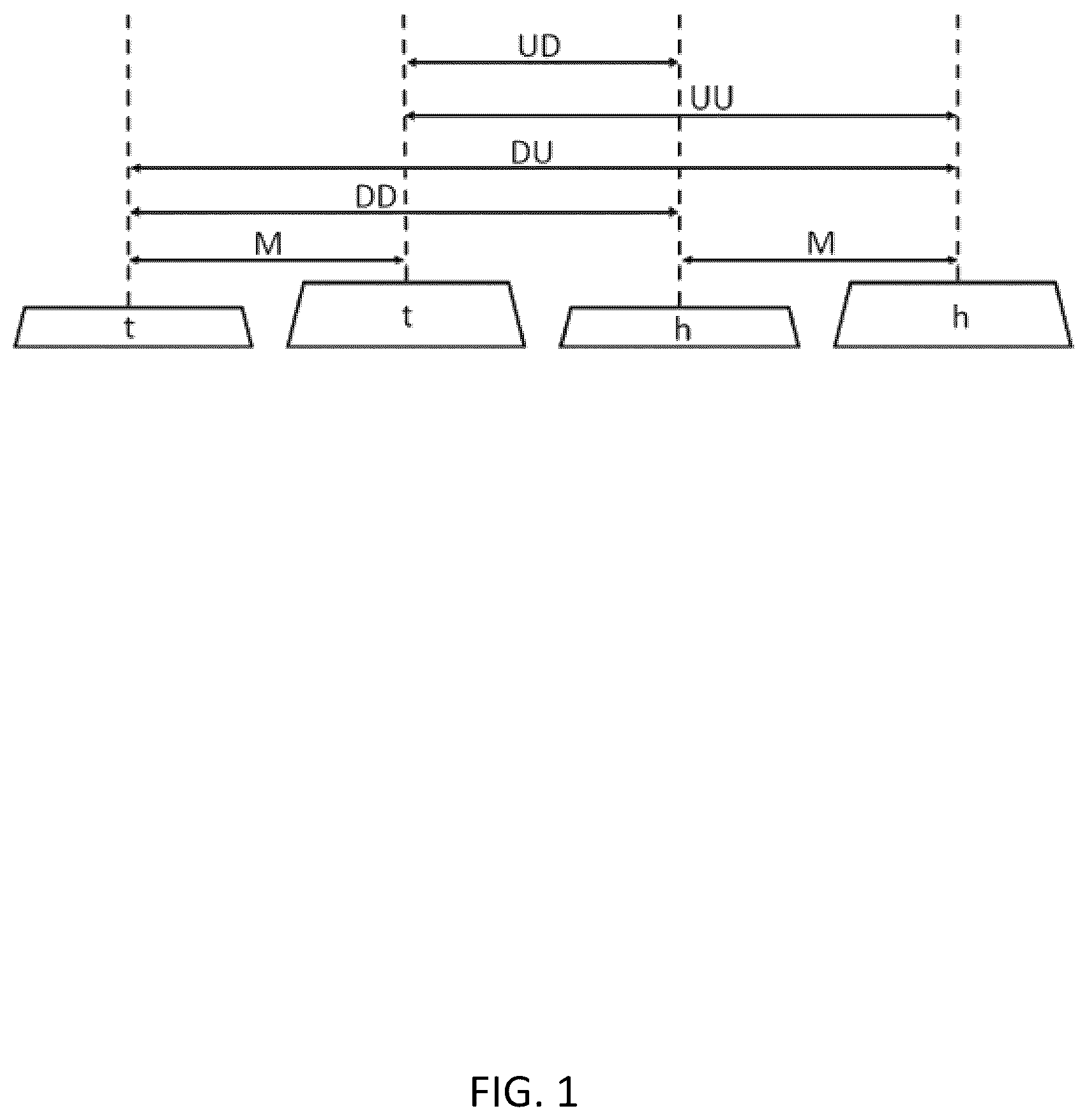 Patent US12105782 Figure 1 – System and method to authenticate users on a computing system using a free text behavioral biometric method