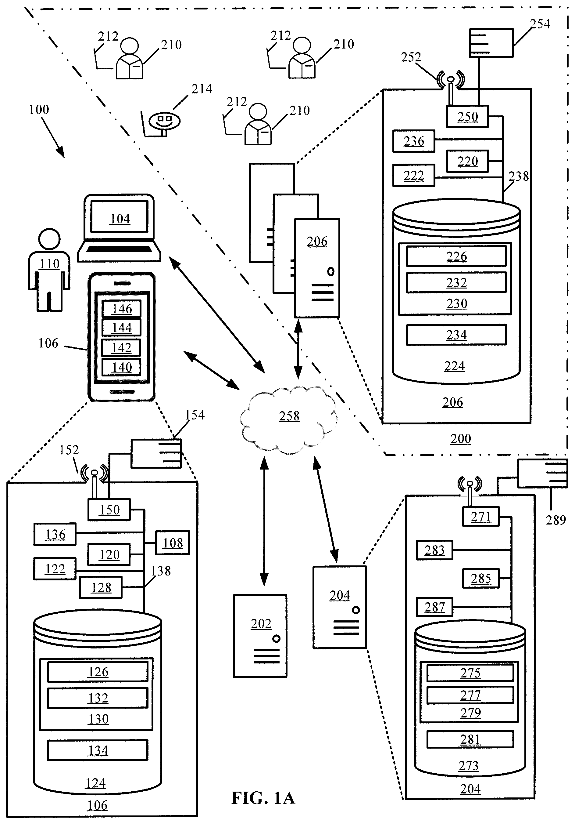 Patent US12105783 Figure 1 – Systems and methods for aggregated authenticated data storage