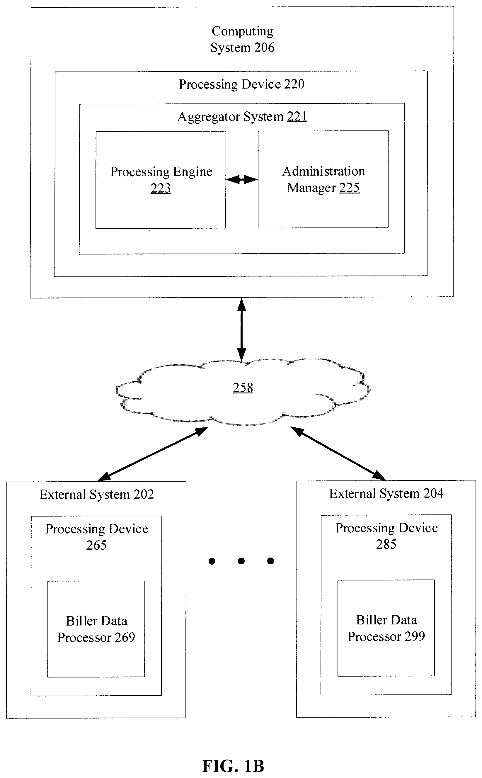 Patent US12105783 Figure 2 – Systems and methods for aggregated authenticated data storage