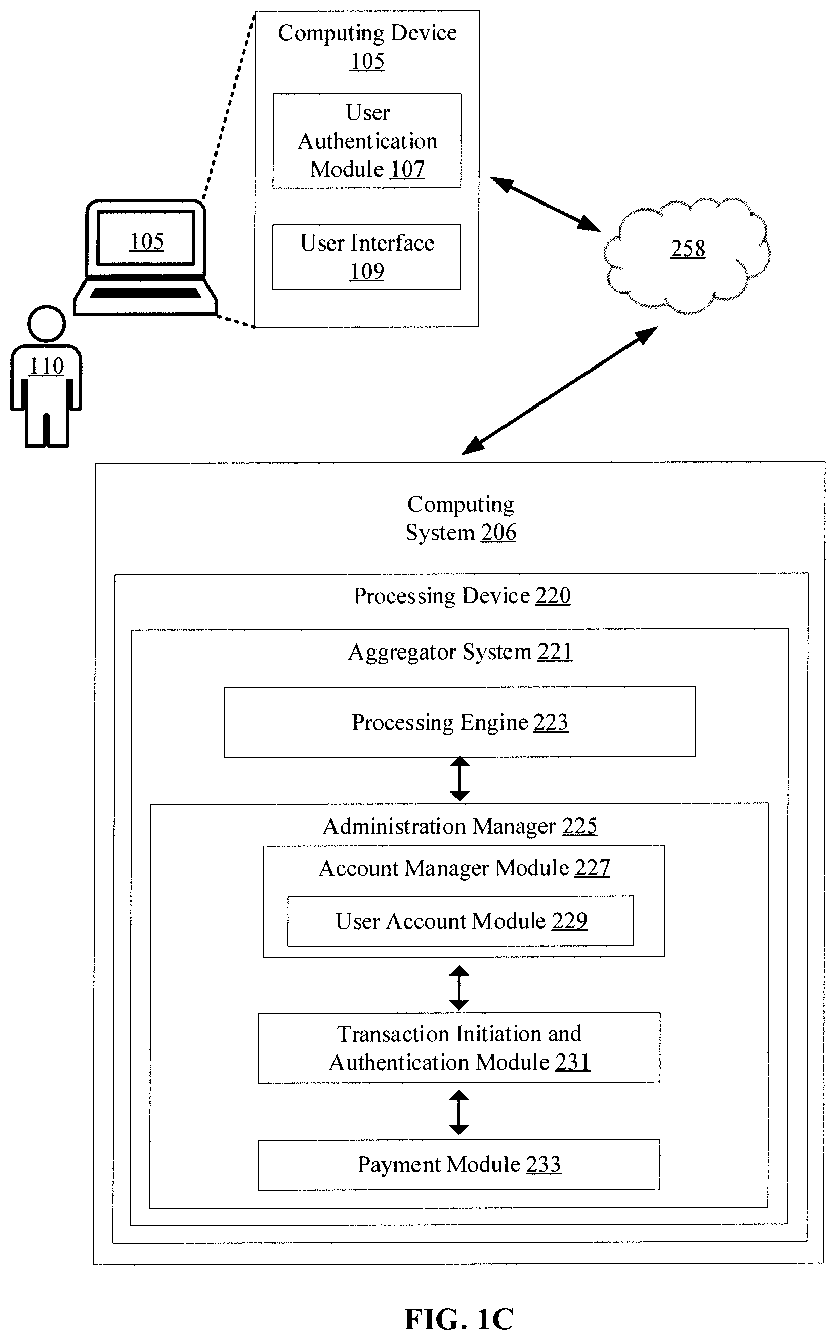 Patent US12105783 Figure 3 – Systems and methods for aggregated authenticated data storage