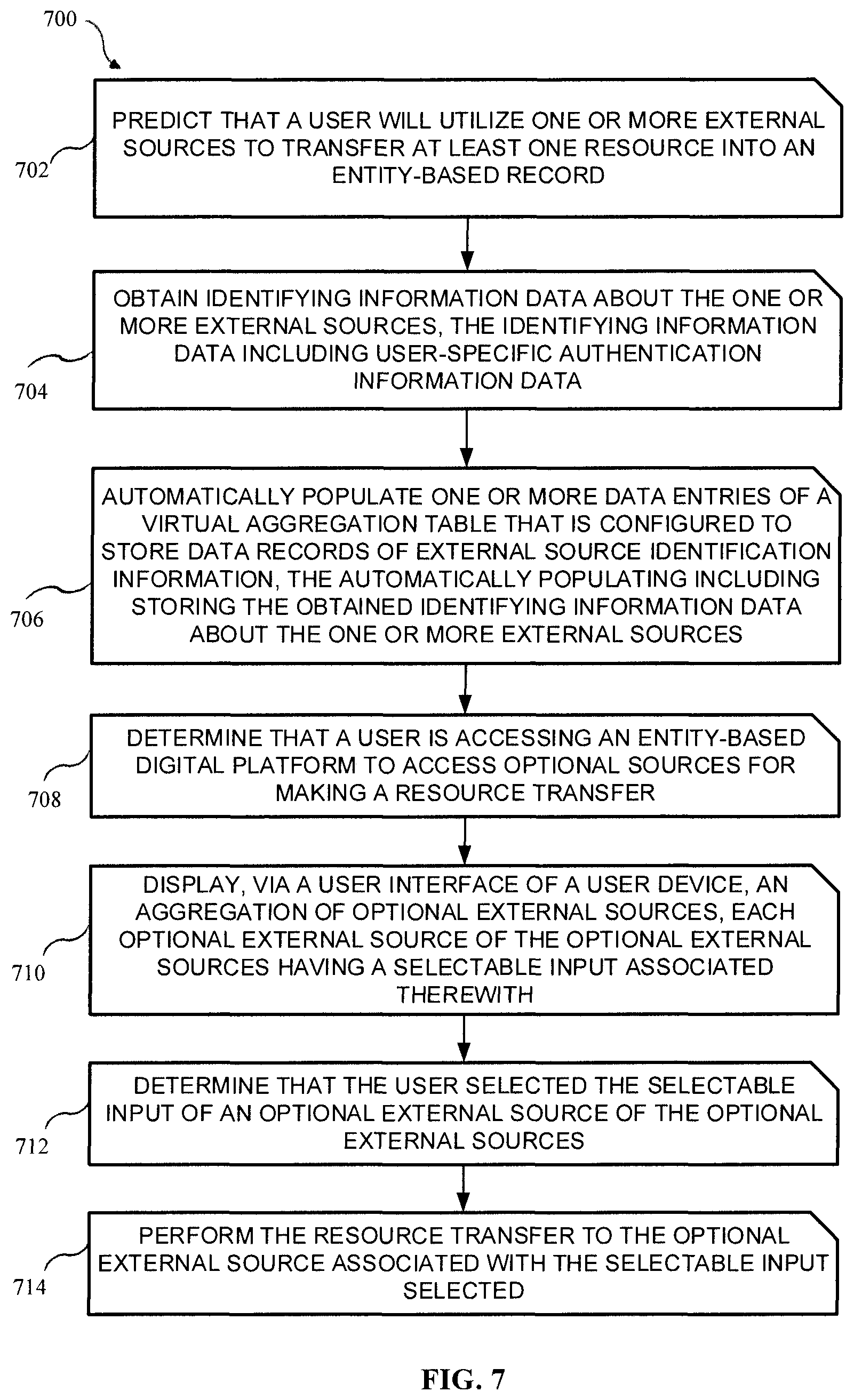 Patent US12105783 Figure 9 – Systems and methods for aggregated authenticated data storage