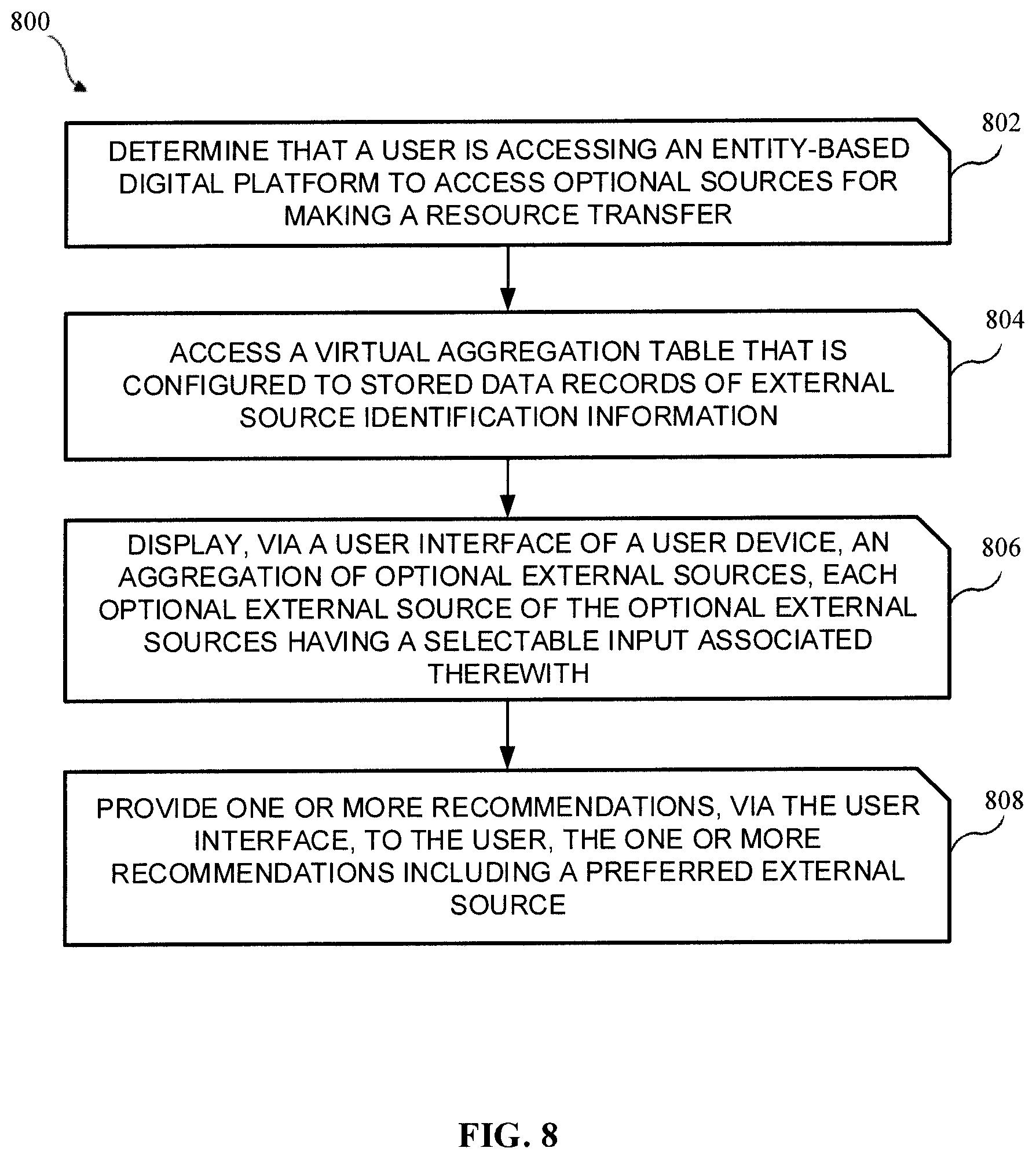 Patent US12105783 Figure 10 – Systems and methods for aggregated authenticated data storage