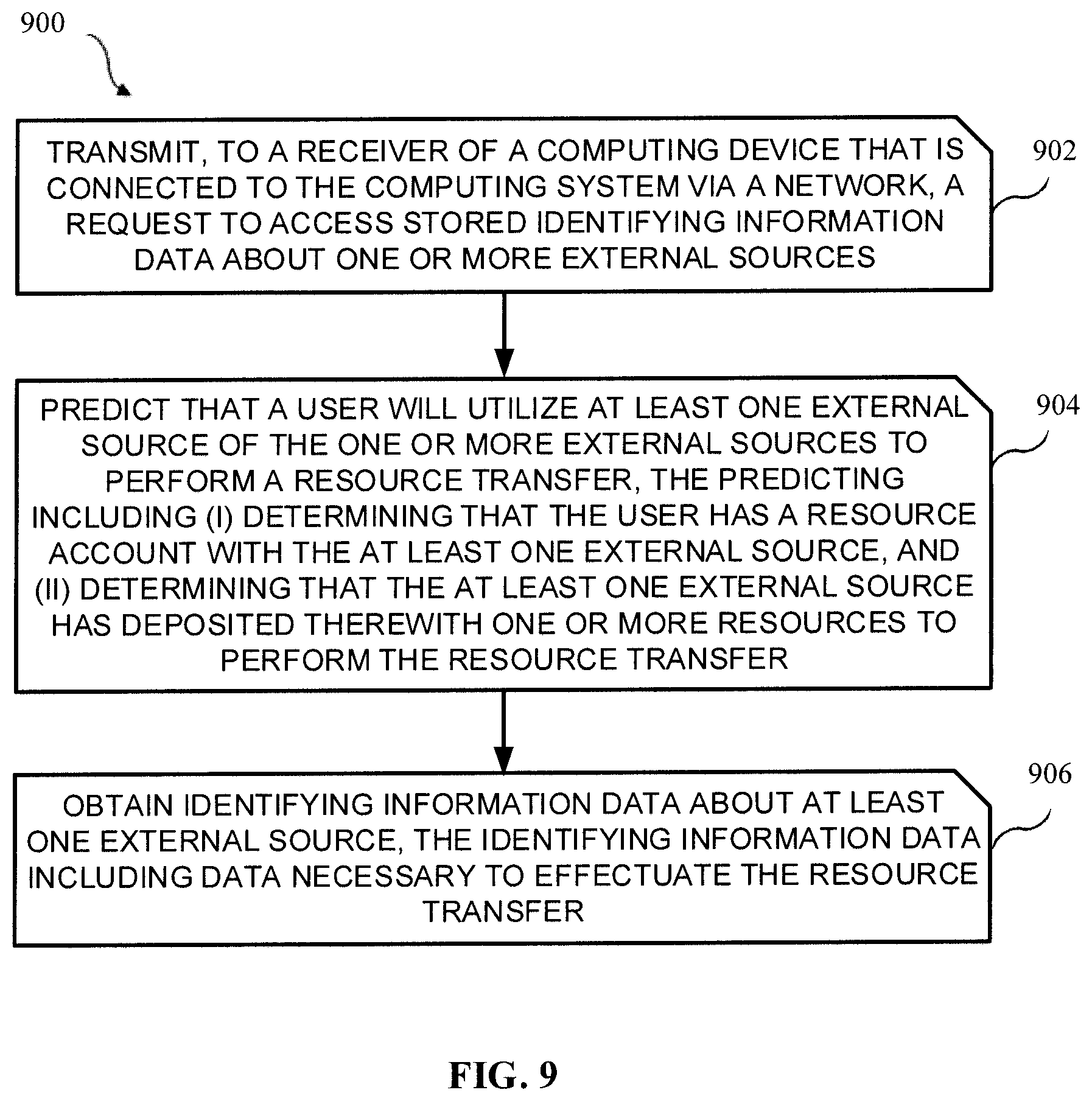Patent US12105783 Figure 11 – Systems and methods for aggregated authenticated data storage