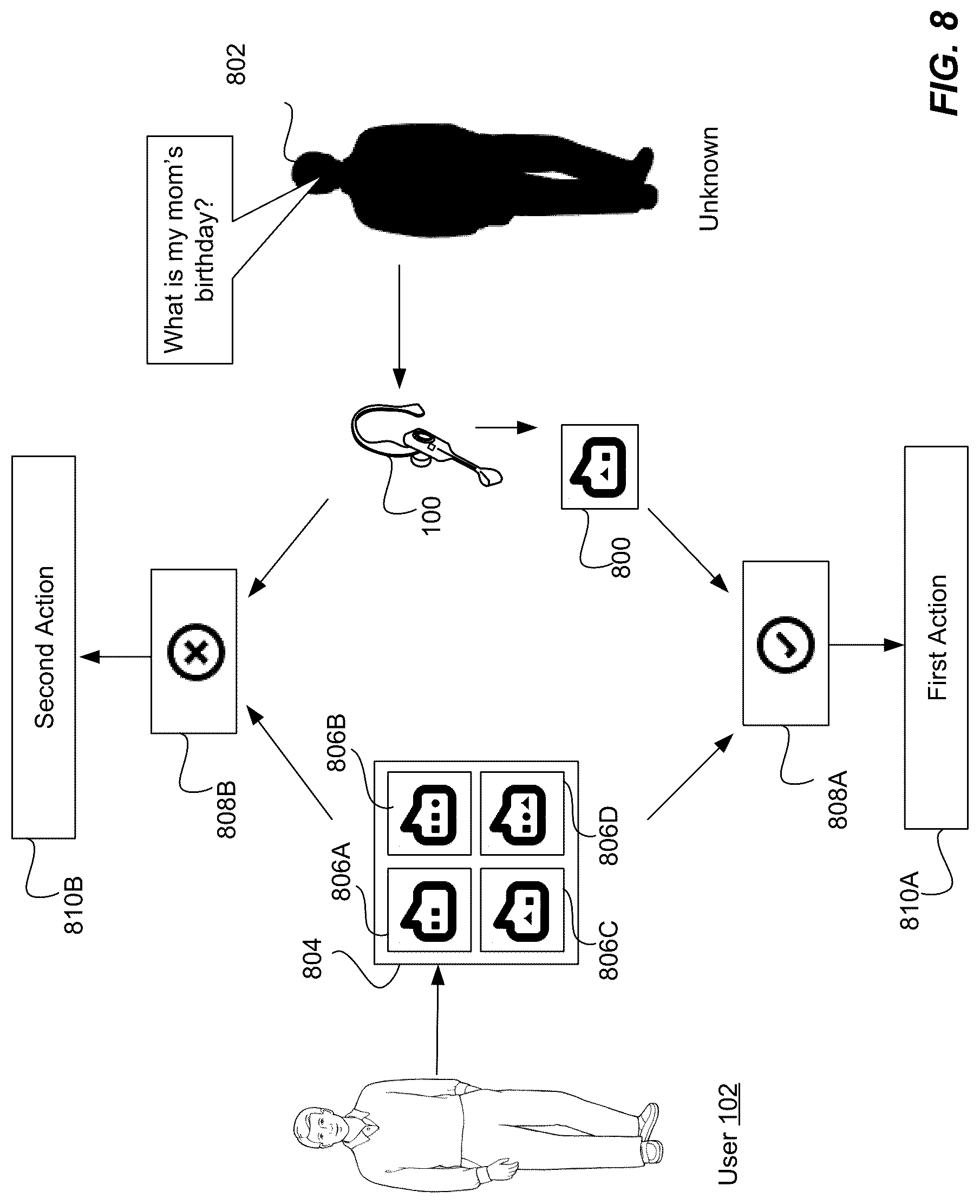 Patent US12105785 Figure 9 – Interpreting words prior to vocalization