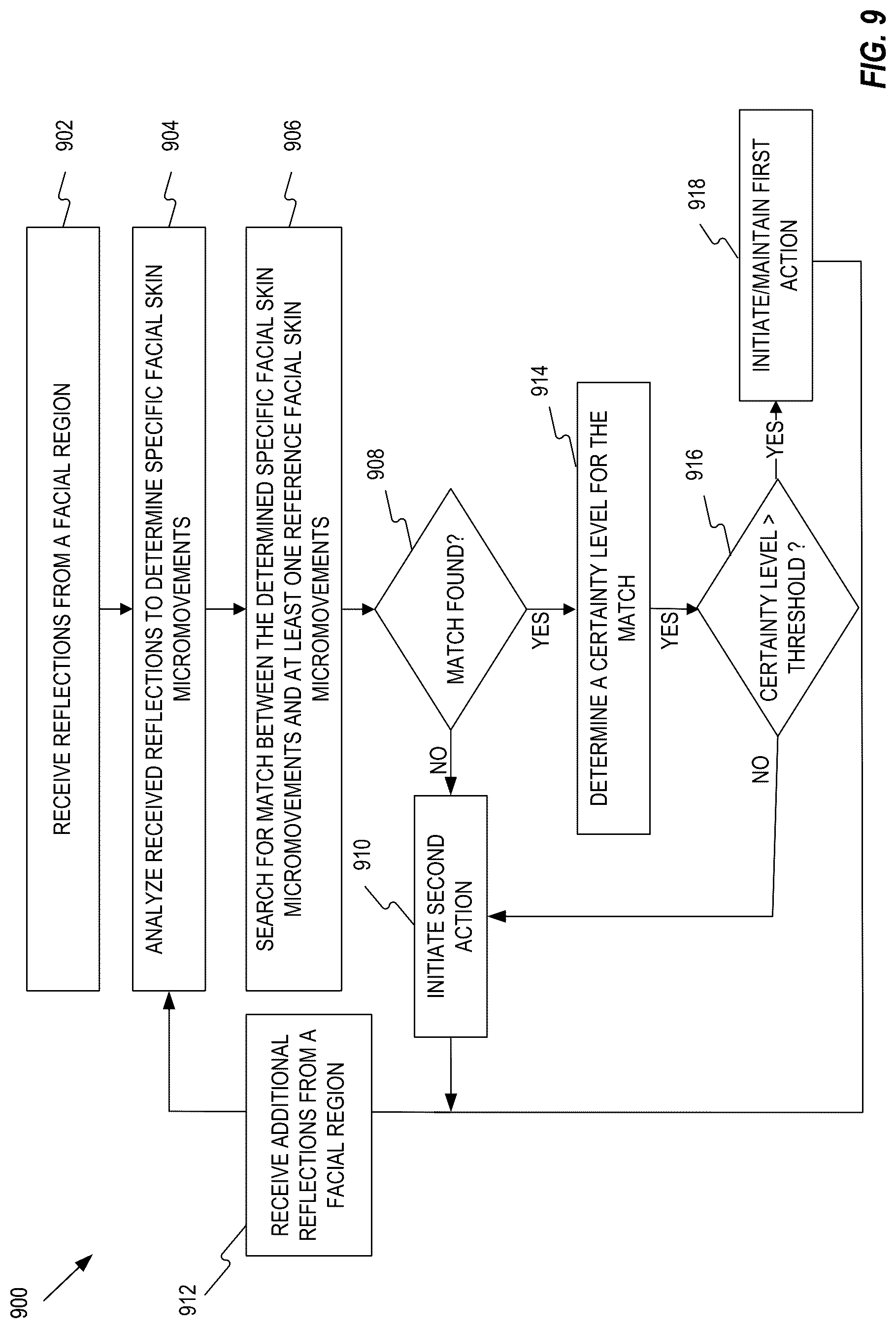 Patent US12105785 Figure 10 – Interpreting words prior to vocalization