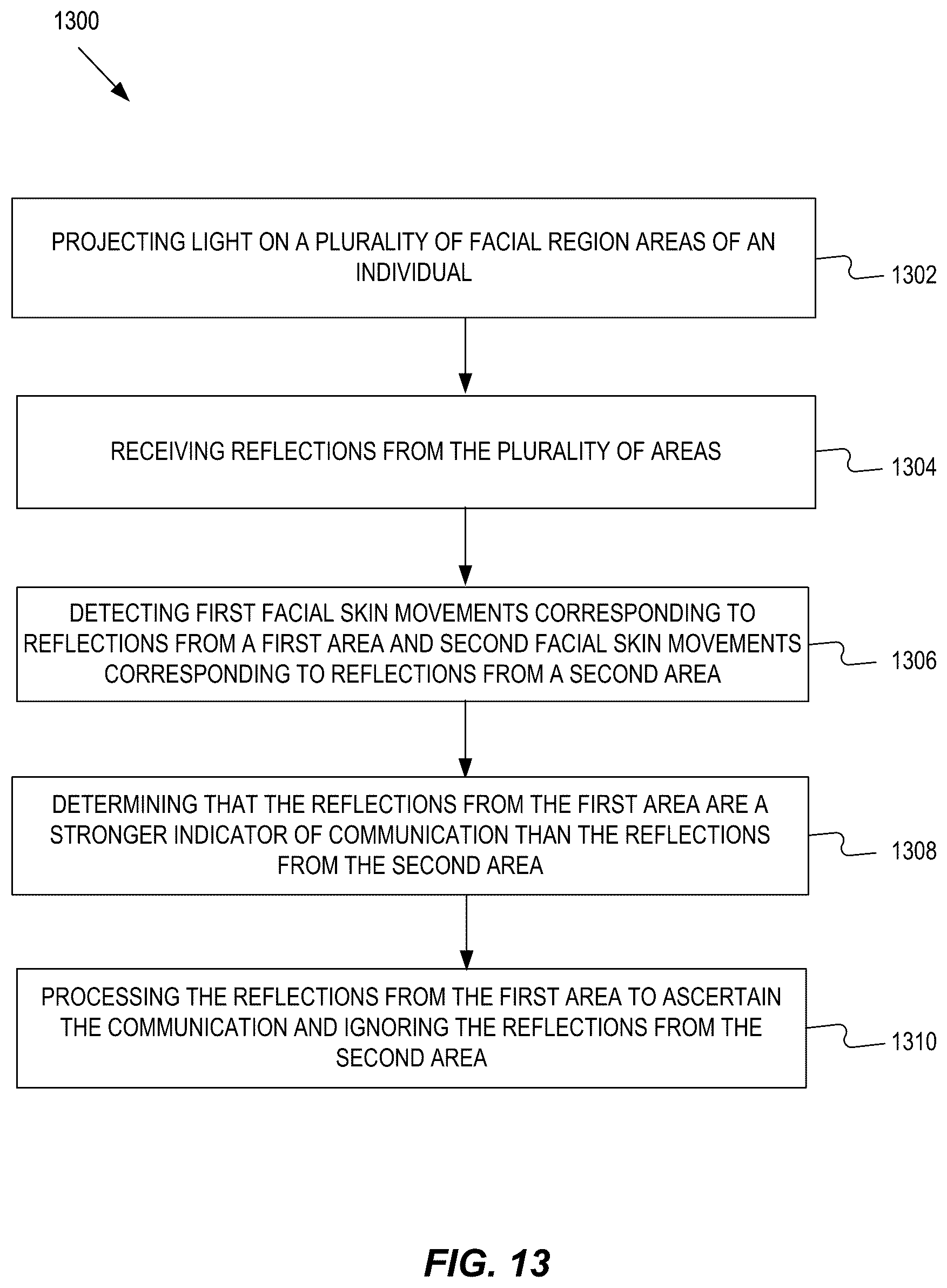 Patent US12105785 Figure 14 – Interpreting words prior to vocalization