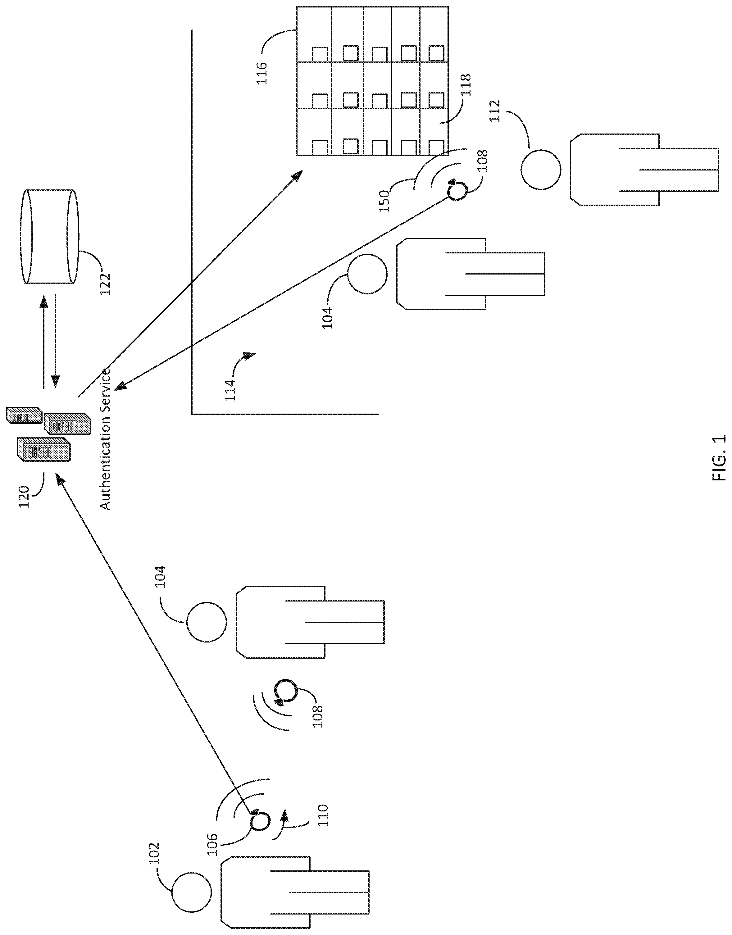 Patent US12105787 Figure 1 – Paired smart rings for accessing resources