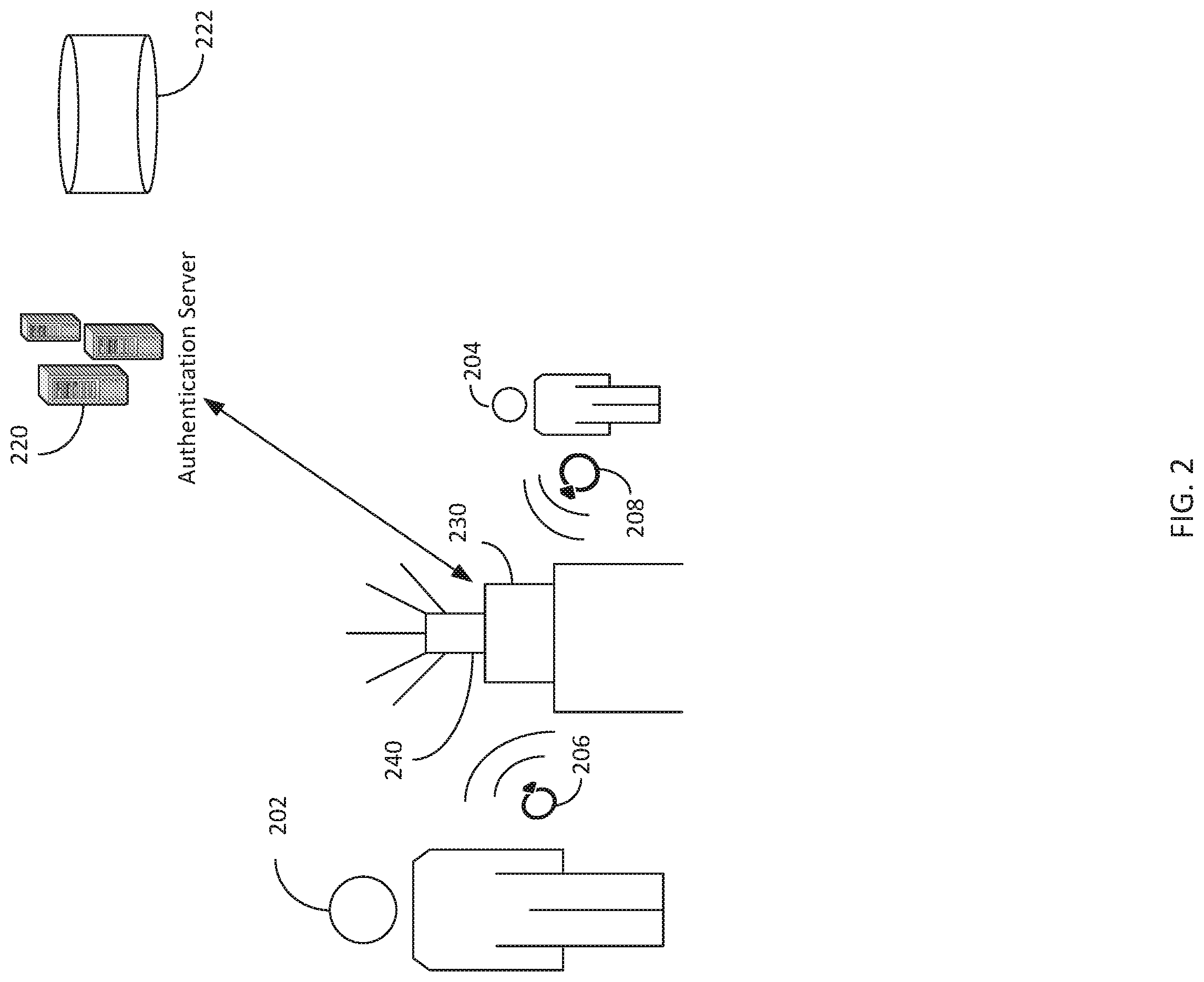 Patent US12105787 Figure 2 – Paired smart rings for accessing resources