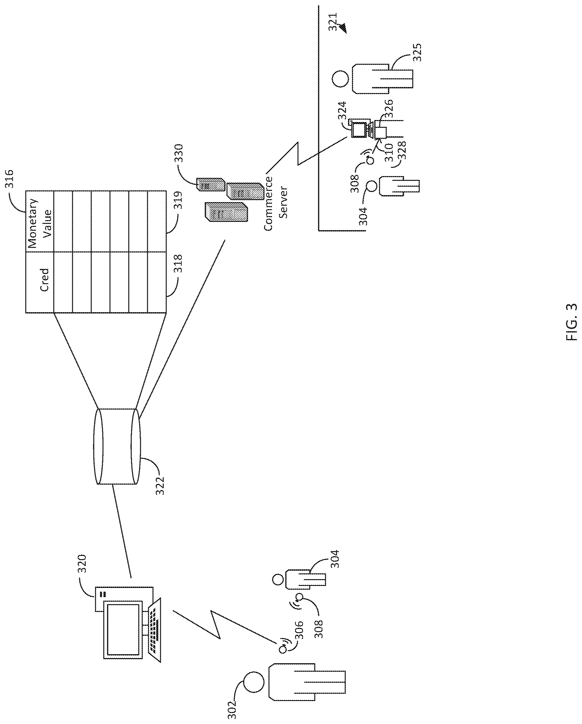 Patent US12105787 Figure 3 – Paired smart rings for accessing resources