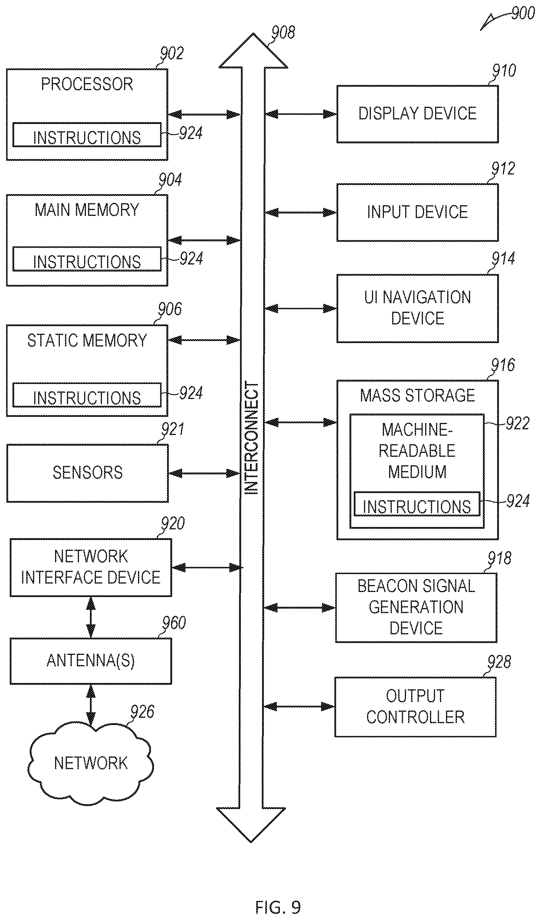 Patent US12105787 Figure 9 – Paired smart rings for accessing resources