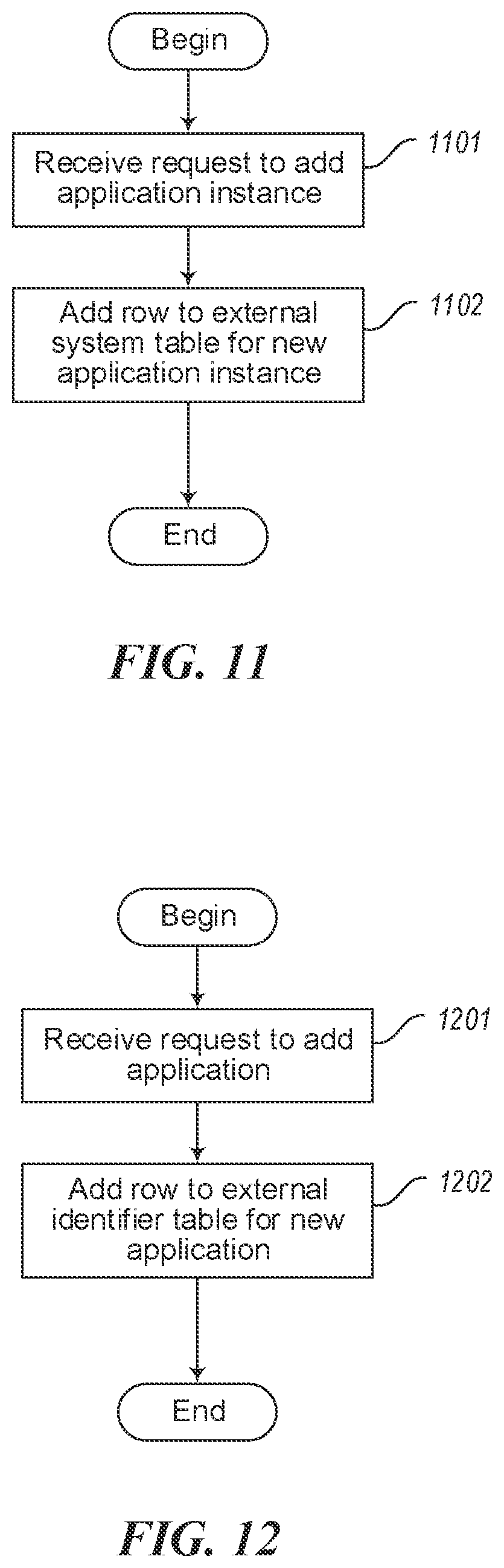 Patent US12105788 Figure 12 – Single sign-on across multiple application instances, such as electronic medical record system instances
