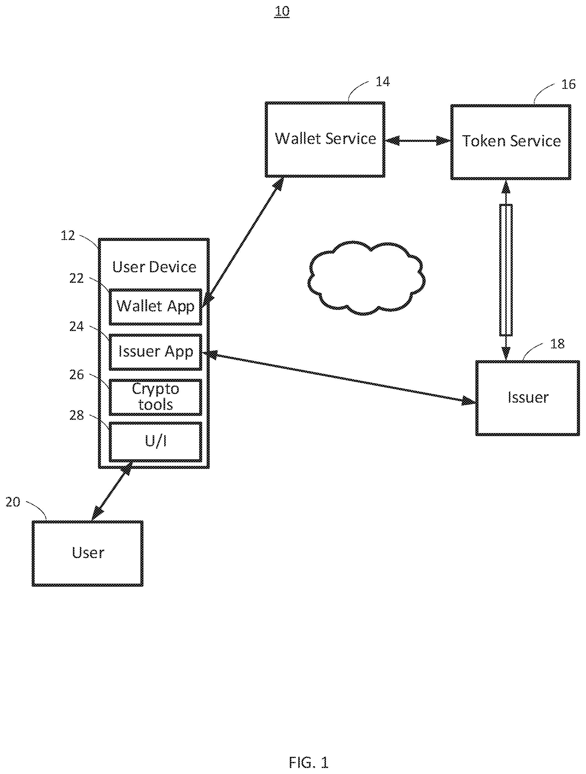 Patent US12105789 Figure 1 – Enhanced consumer device validation