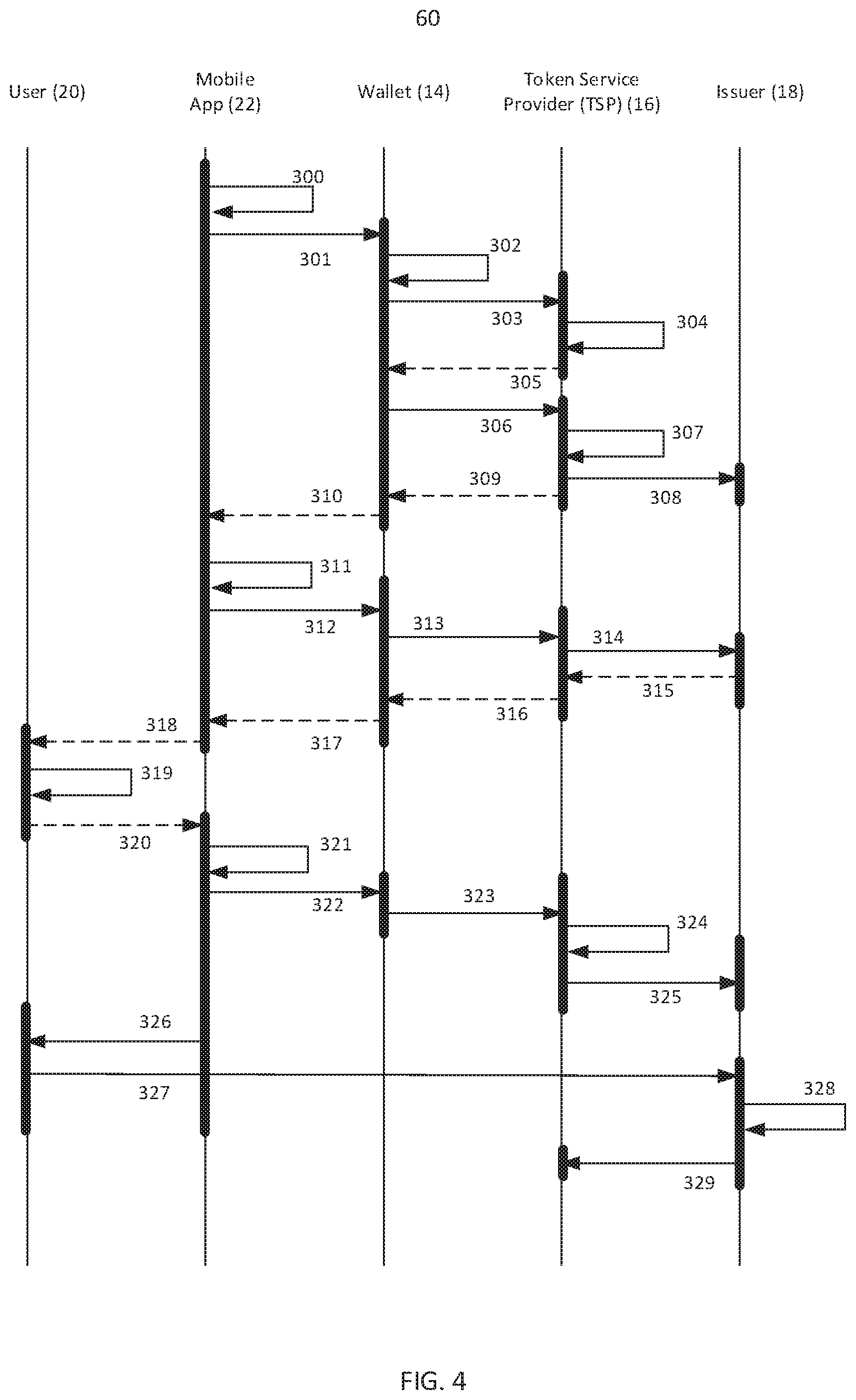 Patent US12105789 Figure 4 – Enhanced consumer device validation