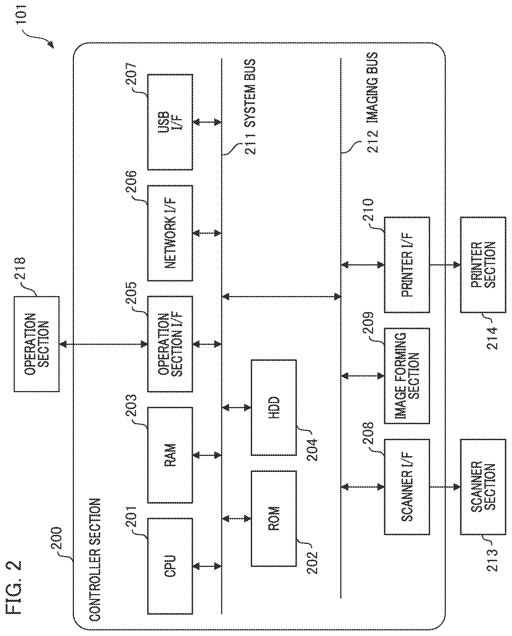 Patent US12105790 Figure 2 – Information processing apparatus, method, and program storage medium