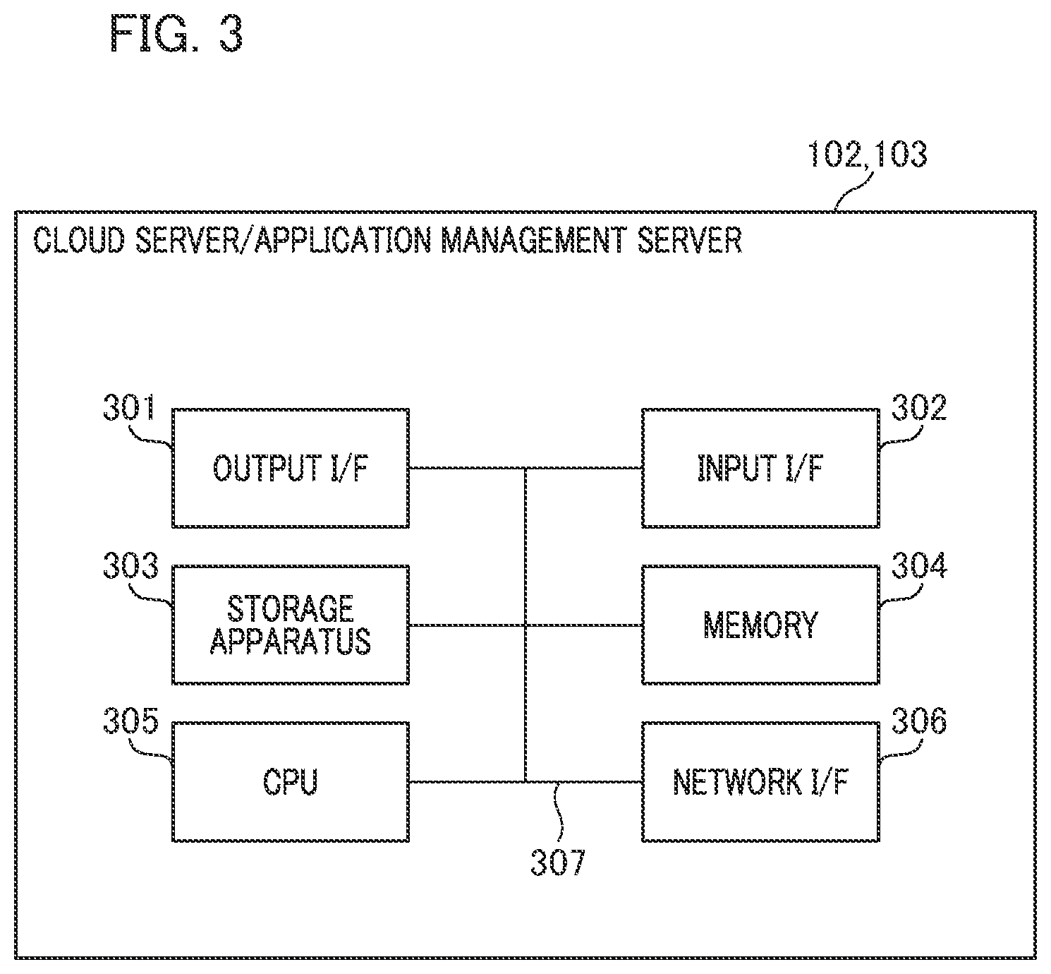 Patent US12105790 Figure 3 – Information processing apparatus, method, and program storage medium