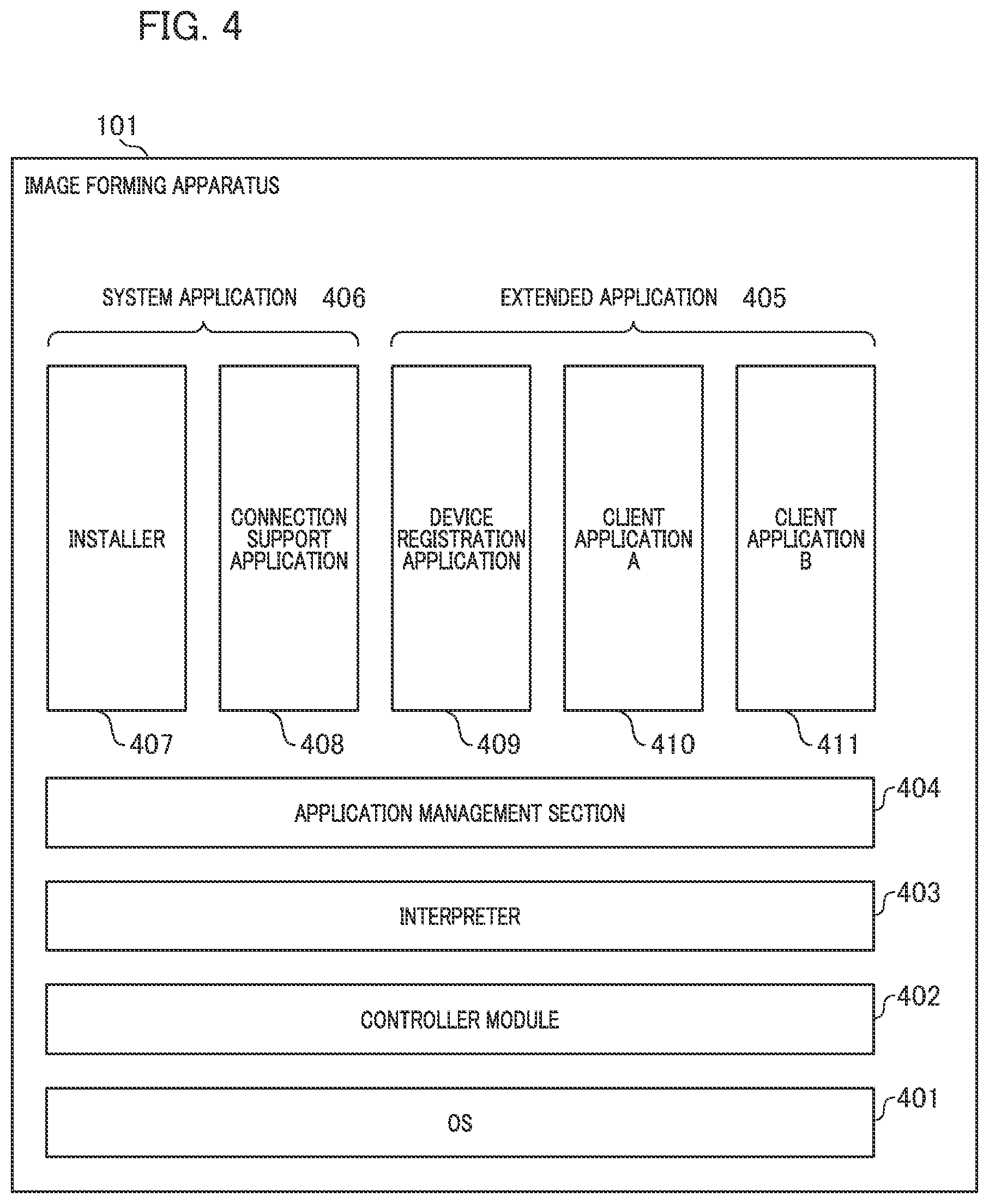 Patent US12105790 Figure 4 – Information processing apparatus, method, and program storage medium