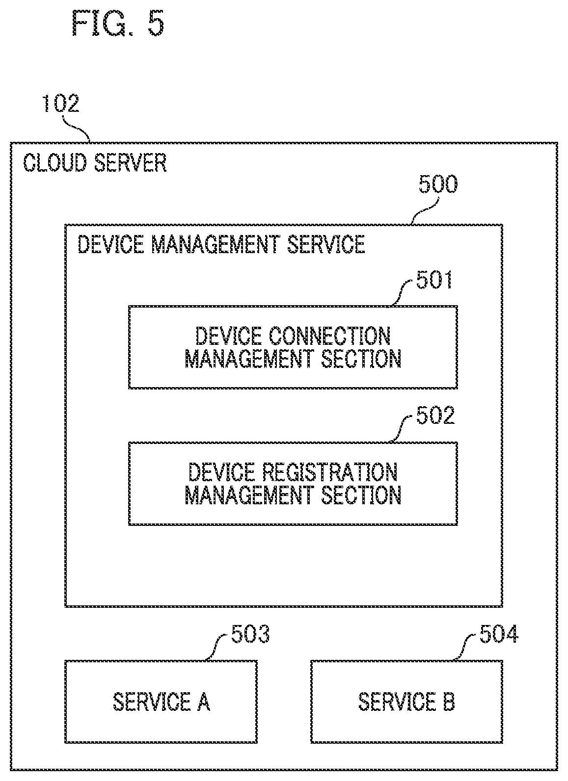 Patent US12105790 Figure 5 – Information processing apparatus, method, and program storage medium